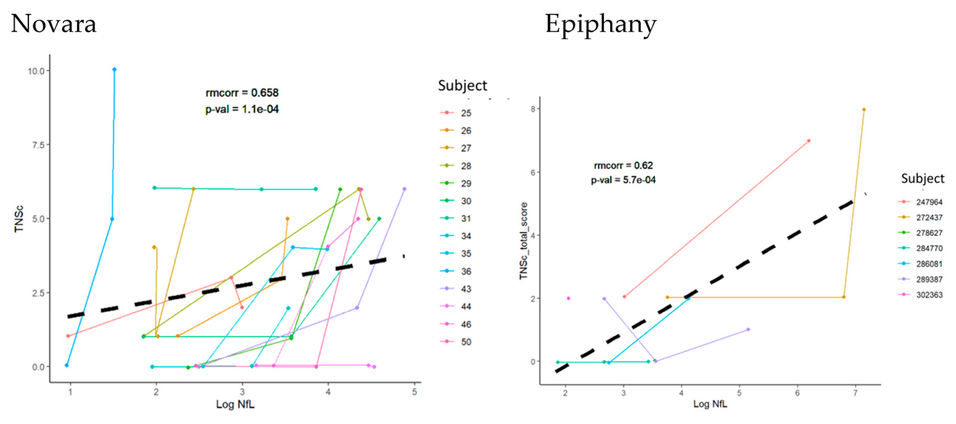 Cancers 15 04216 g0a3