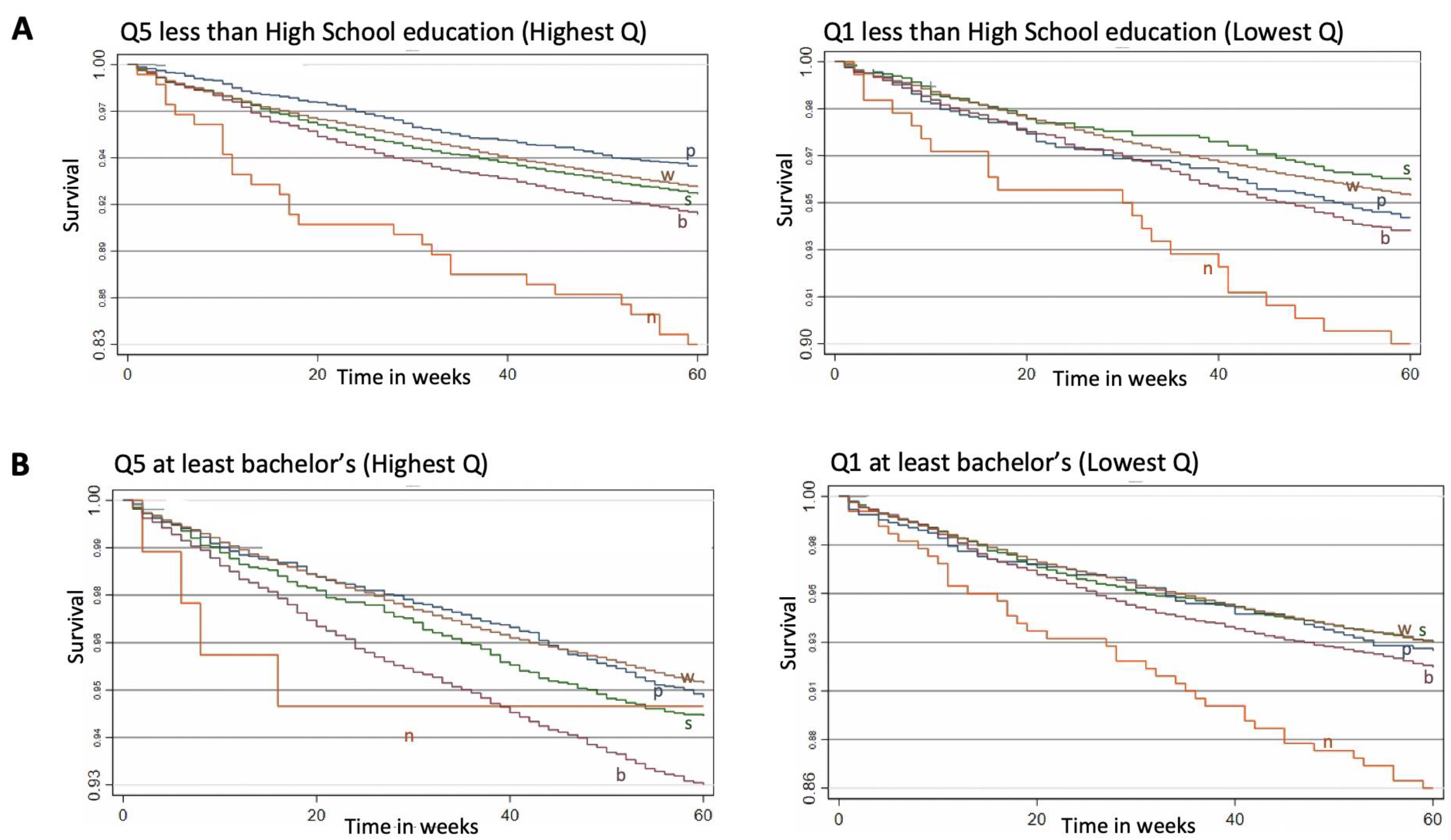 Cancers 15 04284 g001a Cancers 15 04284 g001a