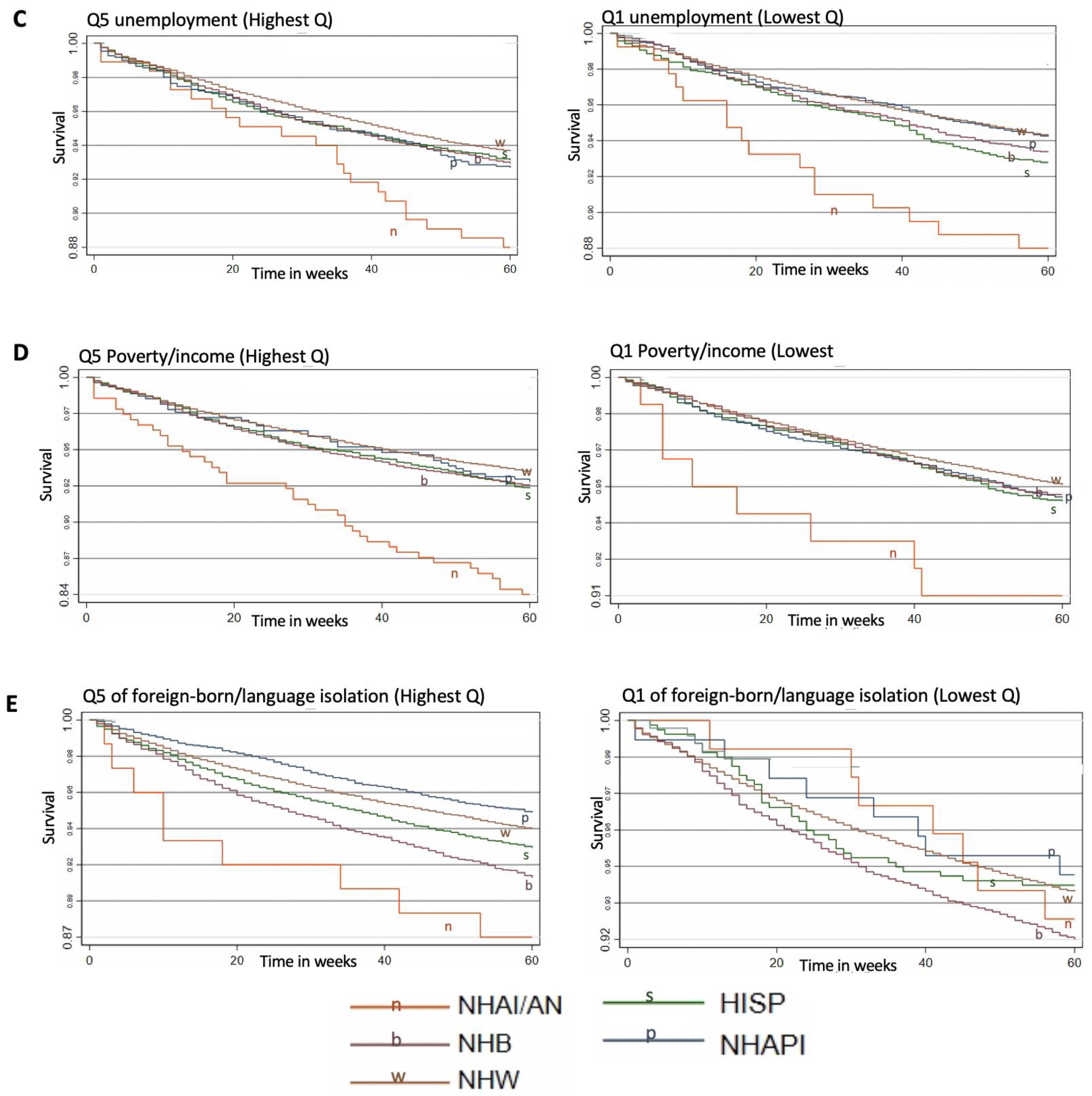 Cancers 15 04284 g001b Cancers 15 04284 g001b