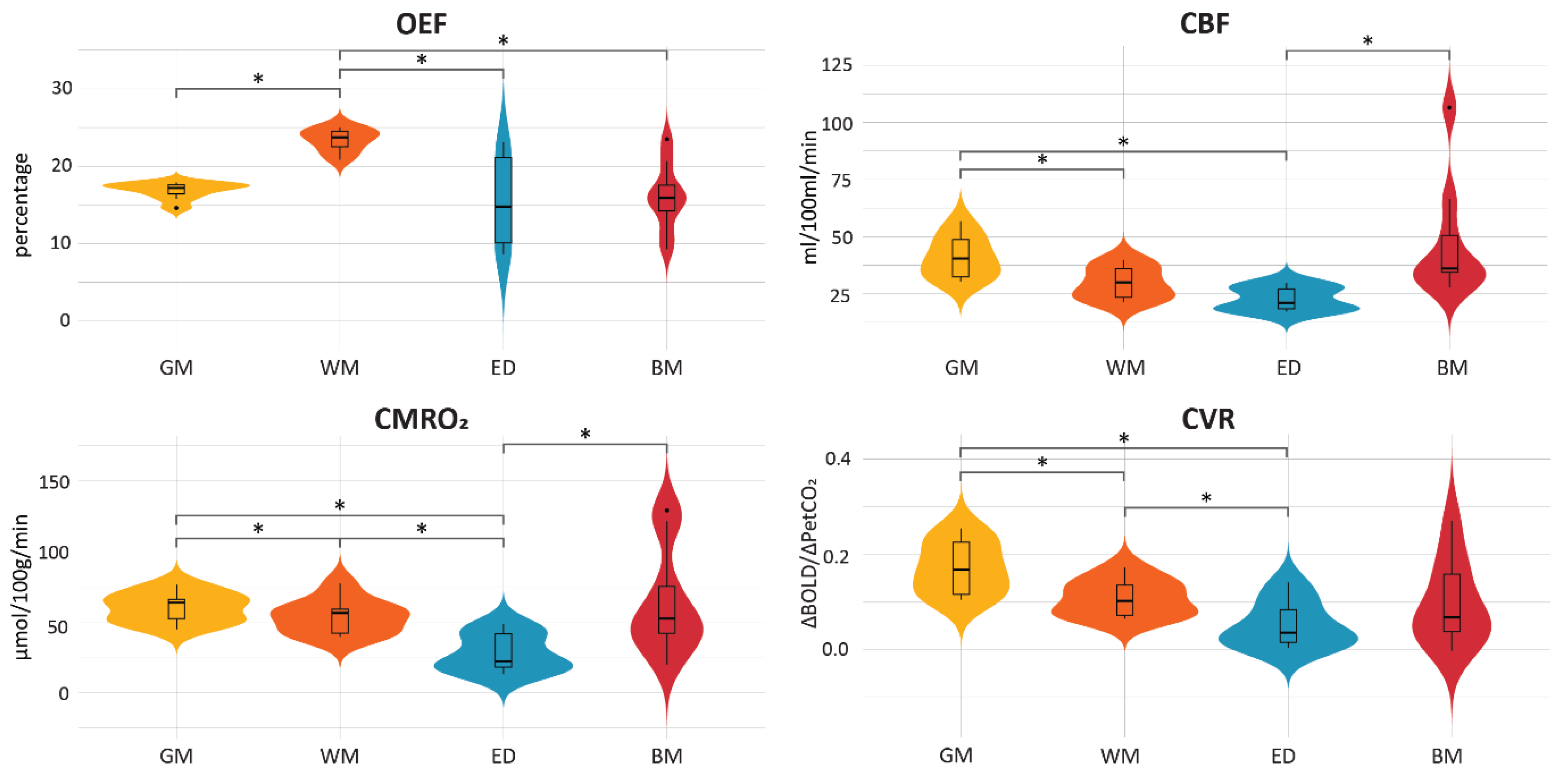 Cancers 15 04298 g002