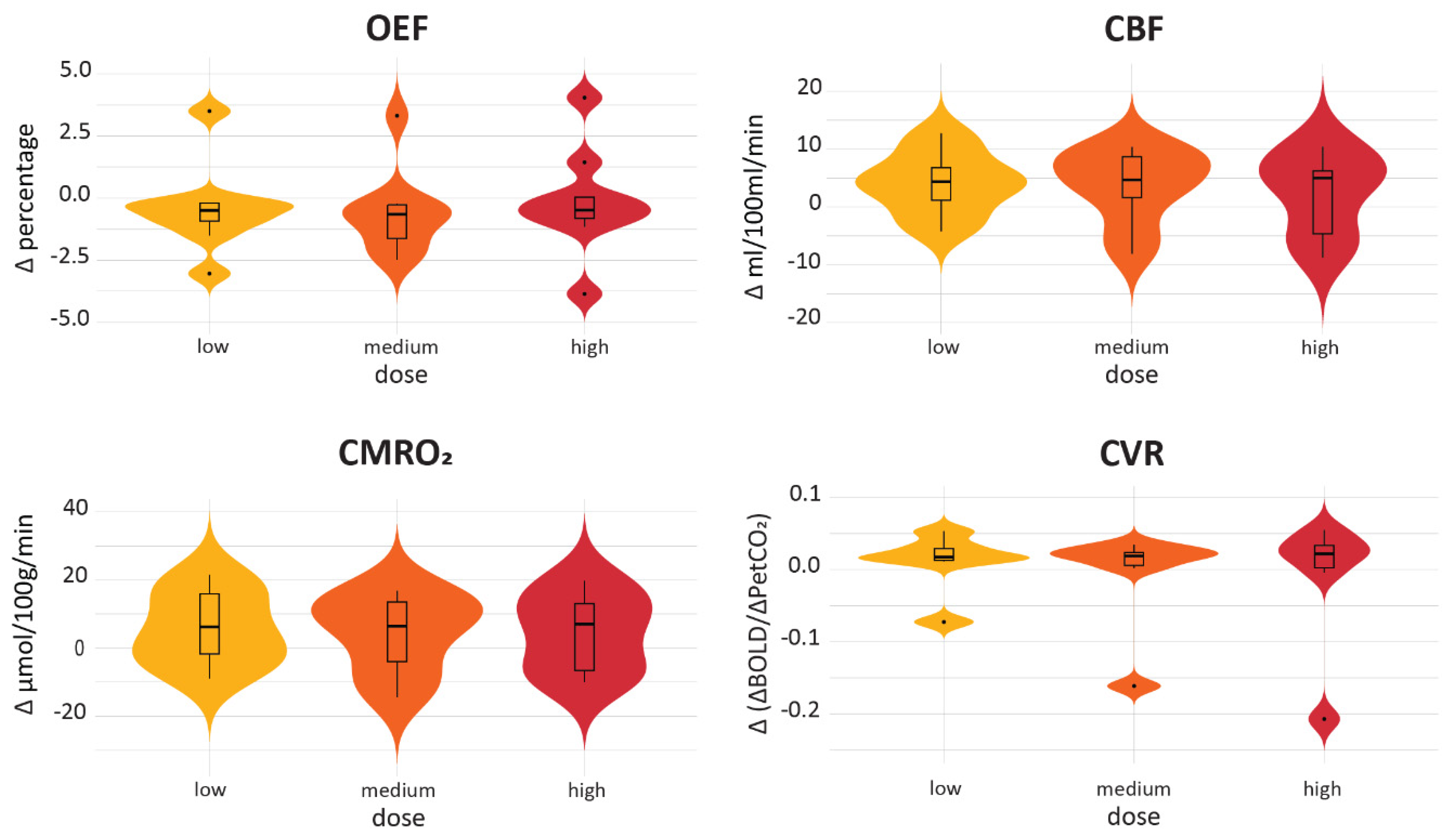 Cancers 15 04298 g006