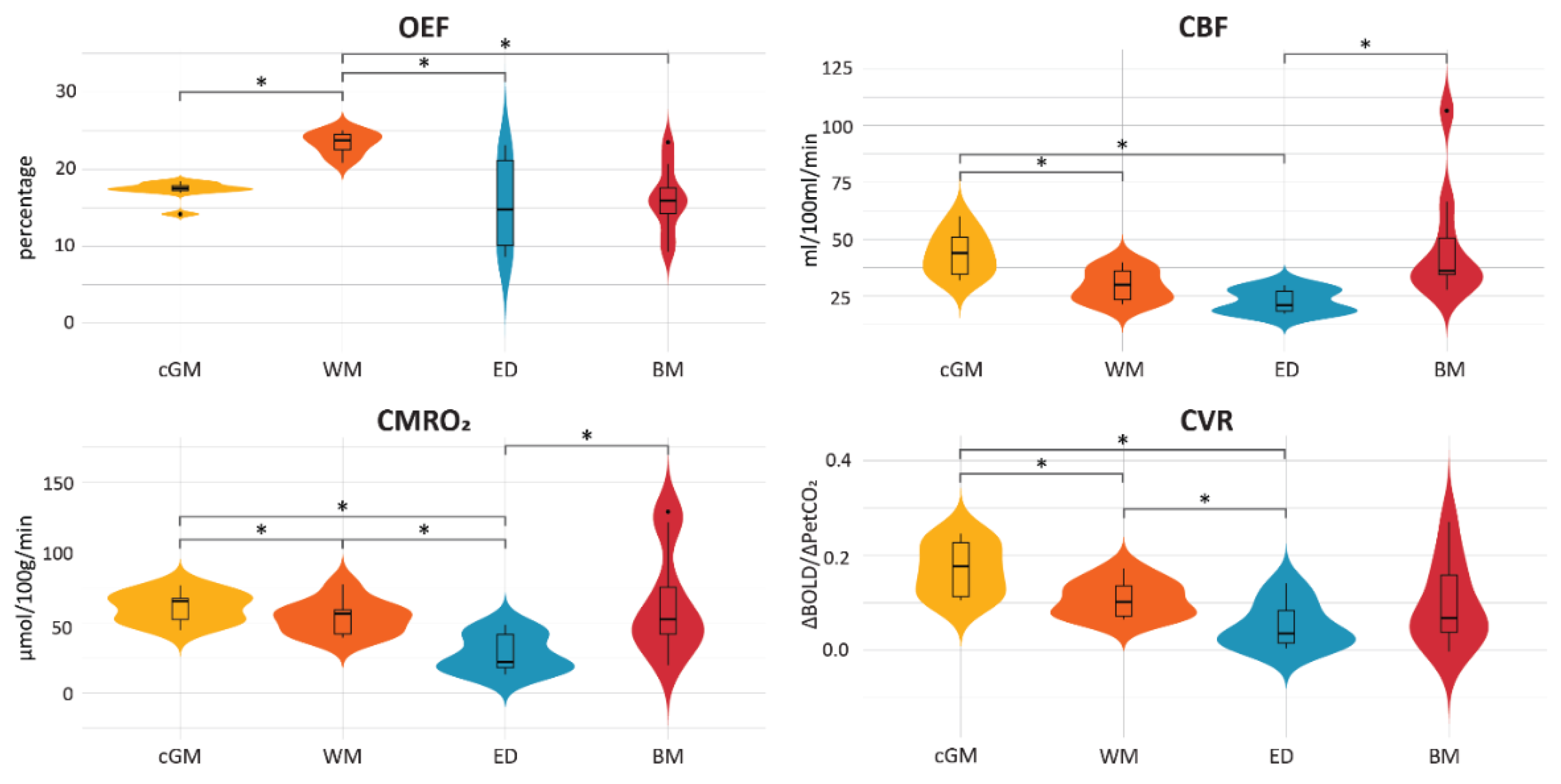 Cancers 15 04298 g0a3