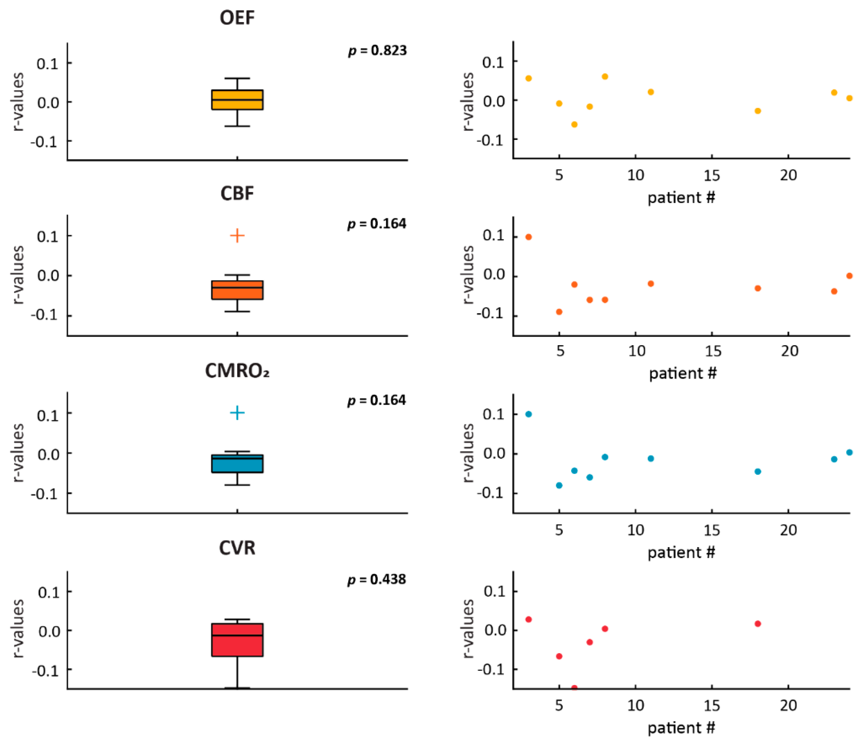 Cancers 15 04298 g0a4