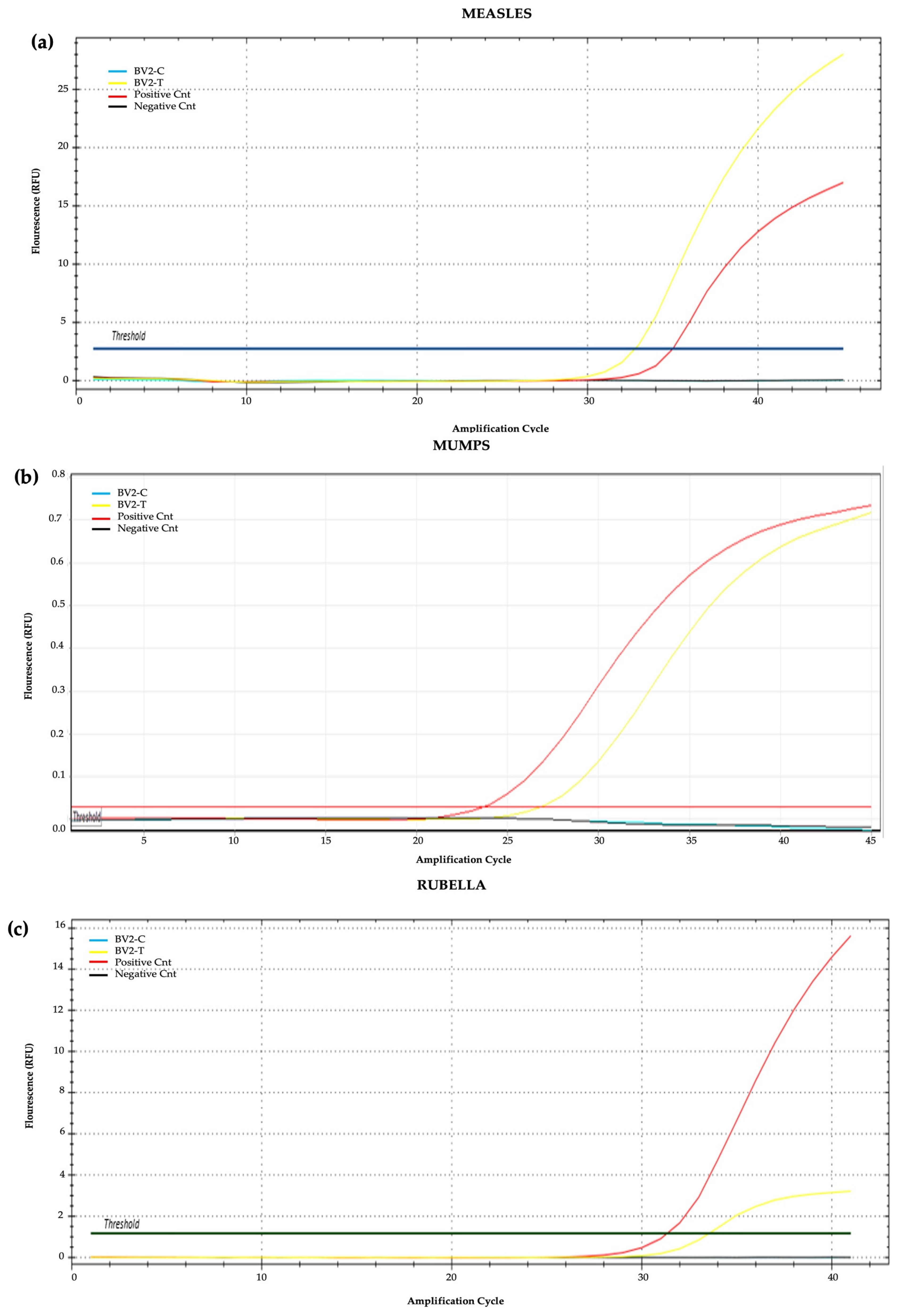 Cancers 15 04304 g007