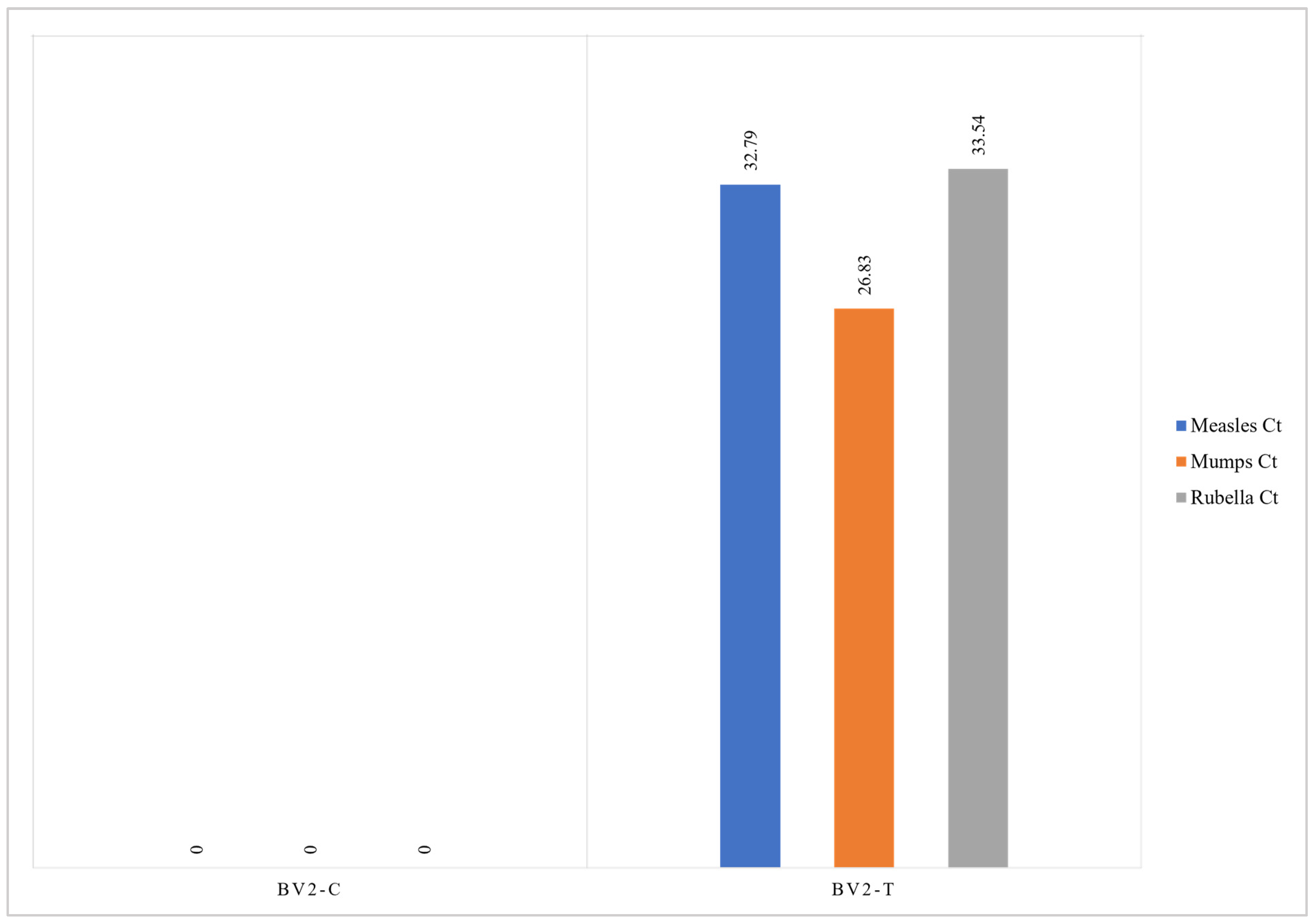 Cancers 15 04304 g009