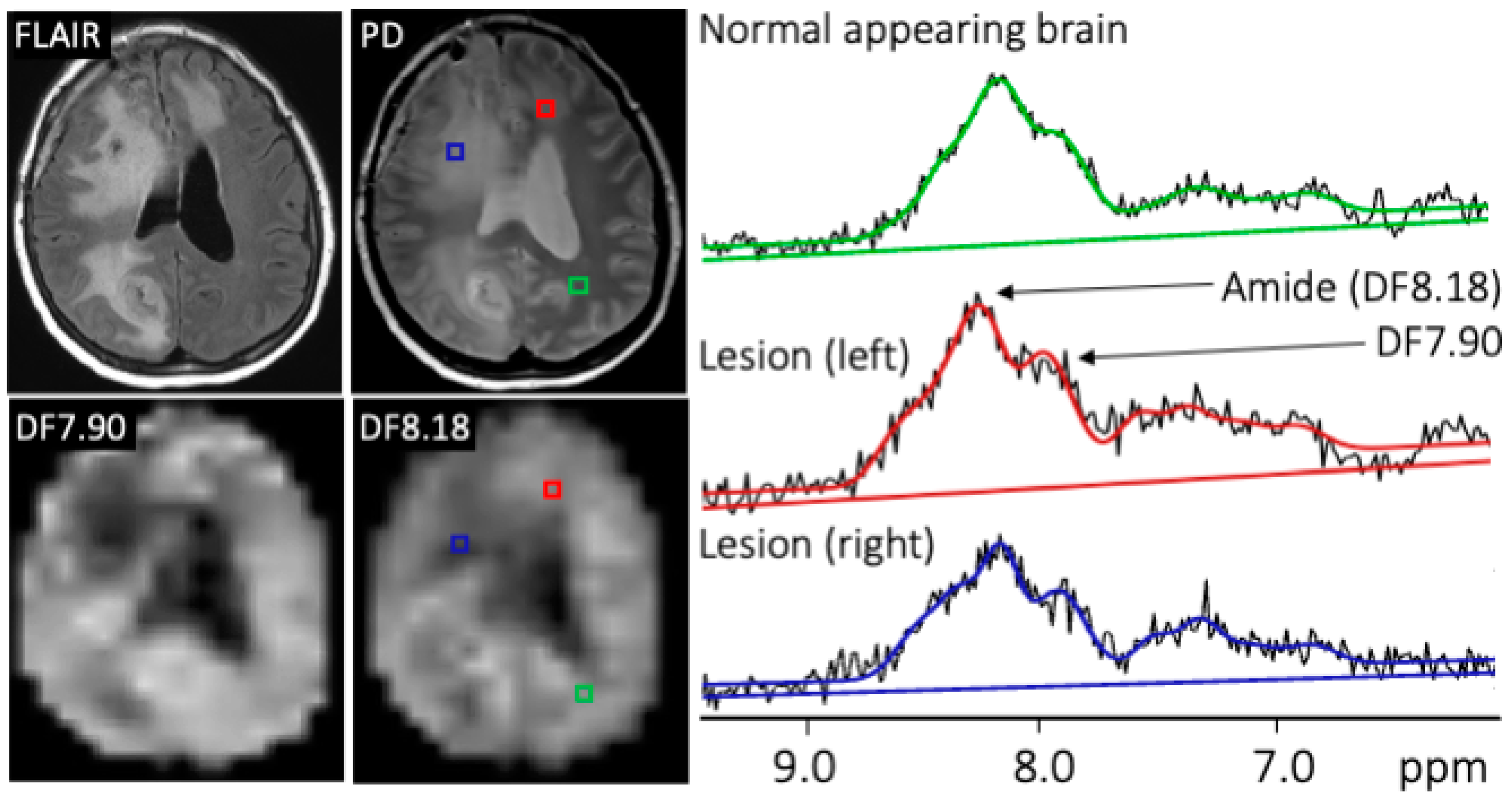 Cancers 15 04311 g003