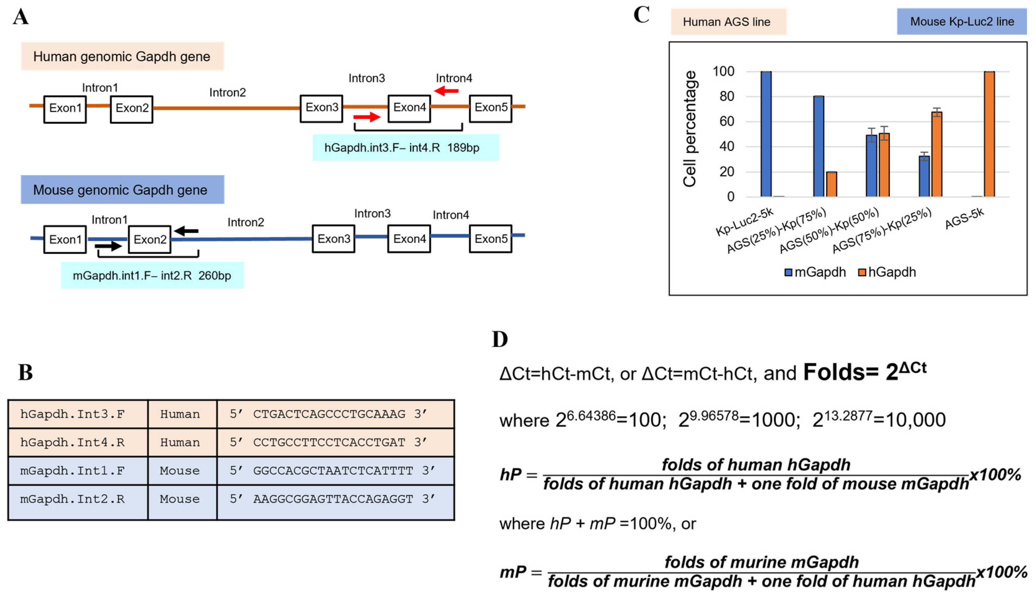 Cancers 15 04352 g005 Cancers 15 04352 g005