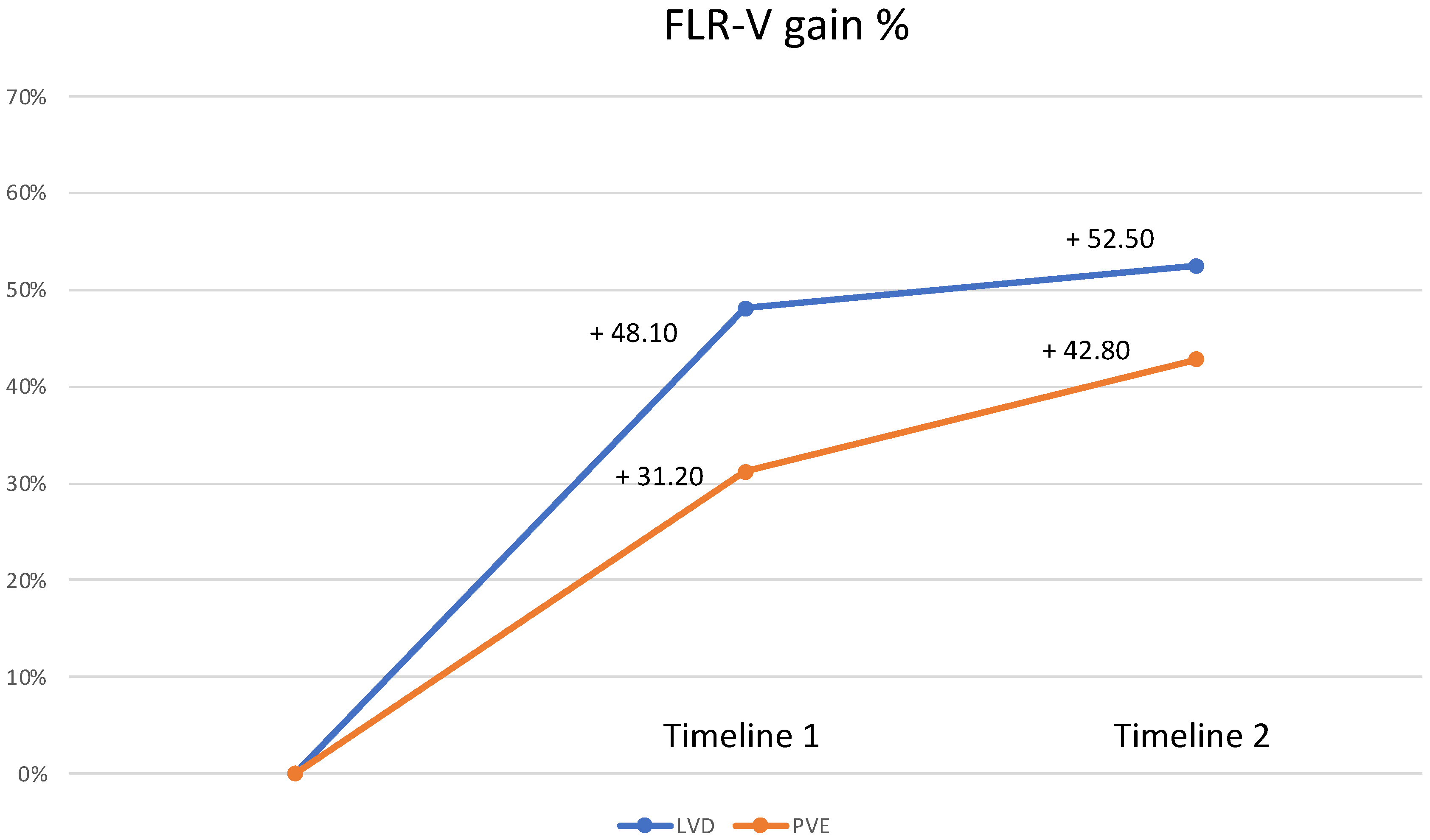Cancers 15 04363 g004
