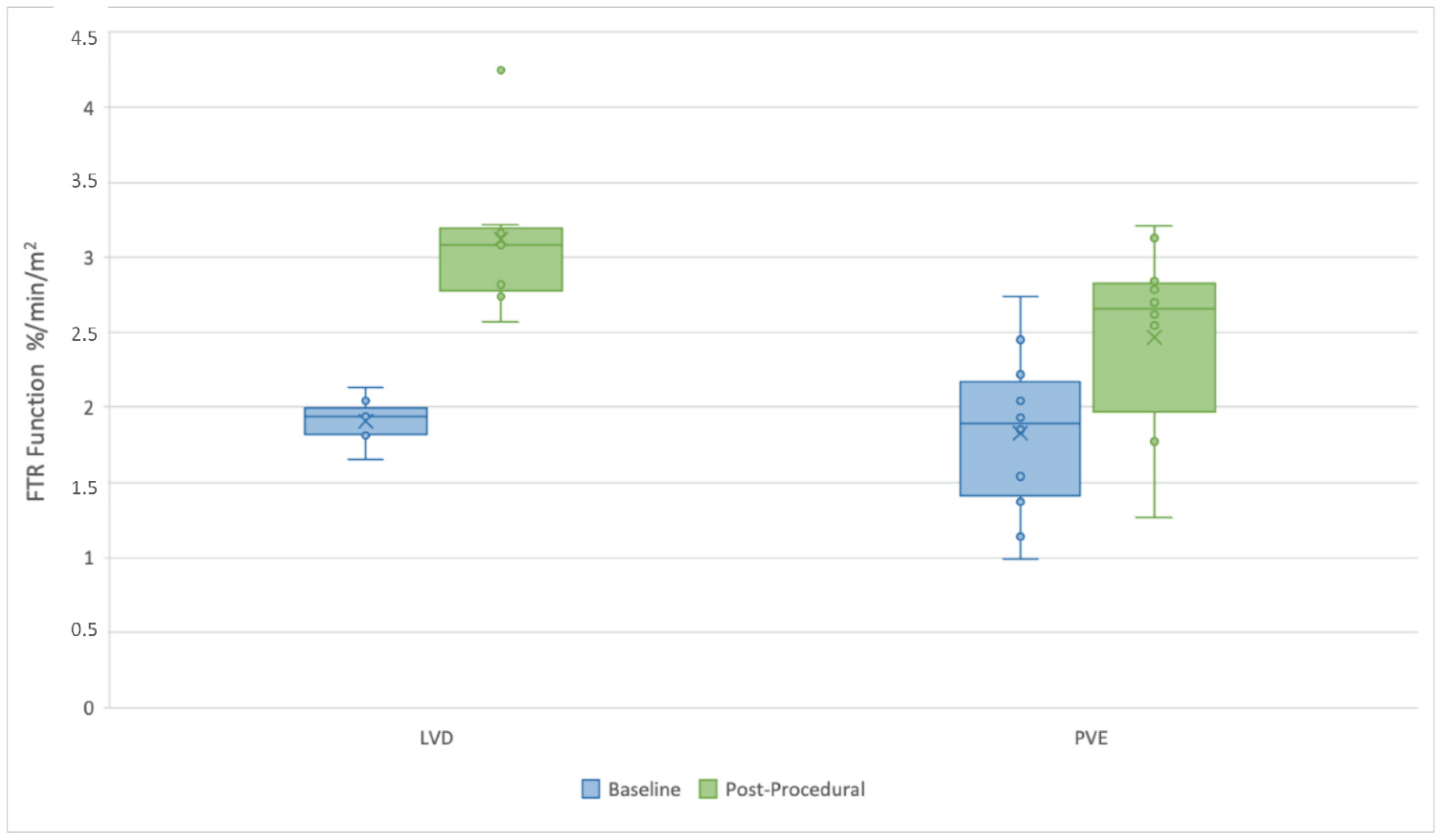 Cancers 15 04363 g005