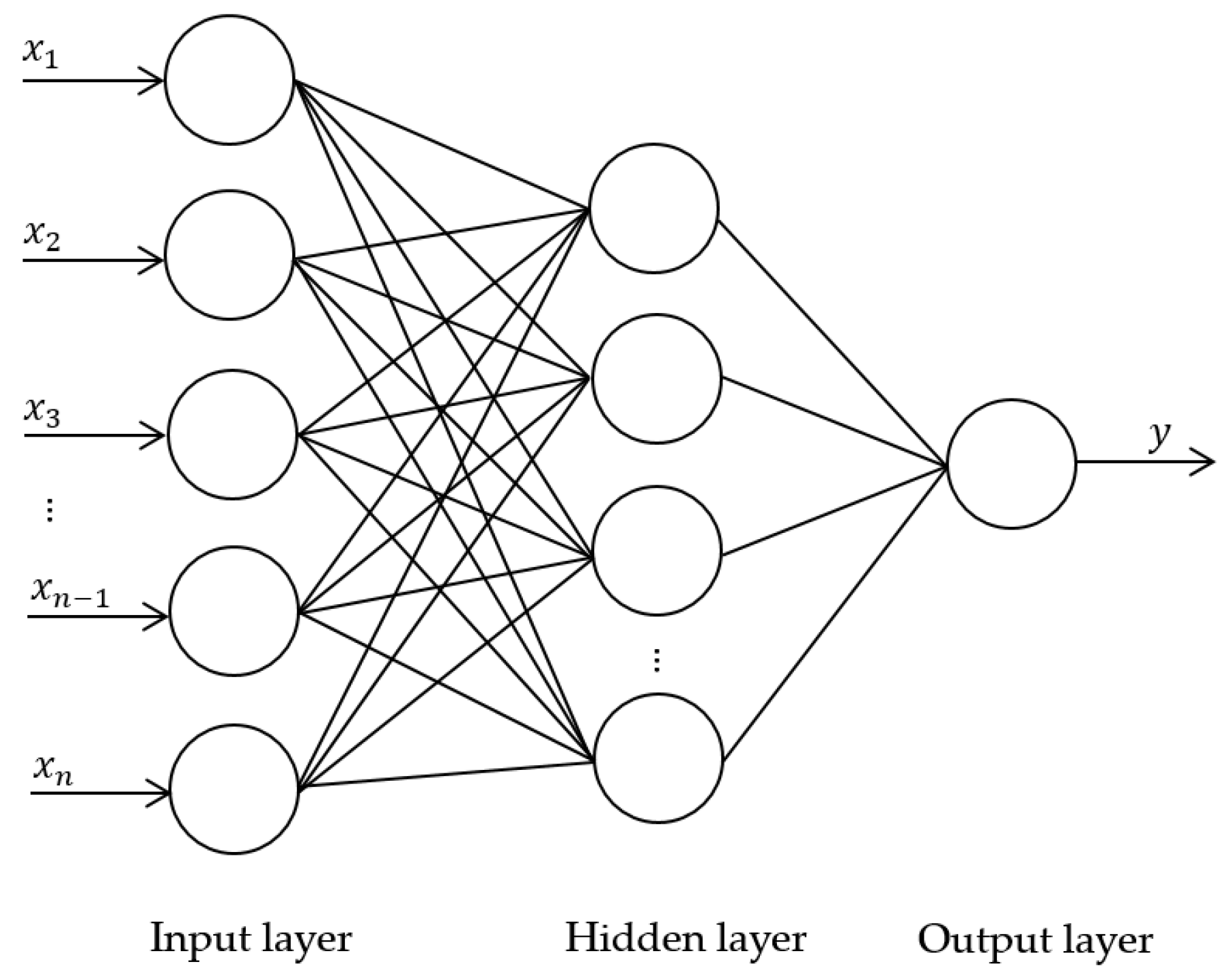 Cancers 15 04372 g006