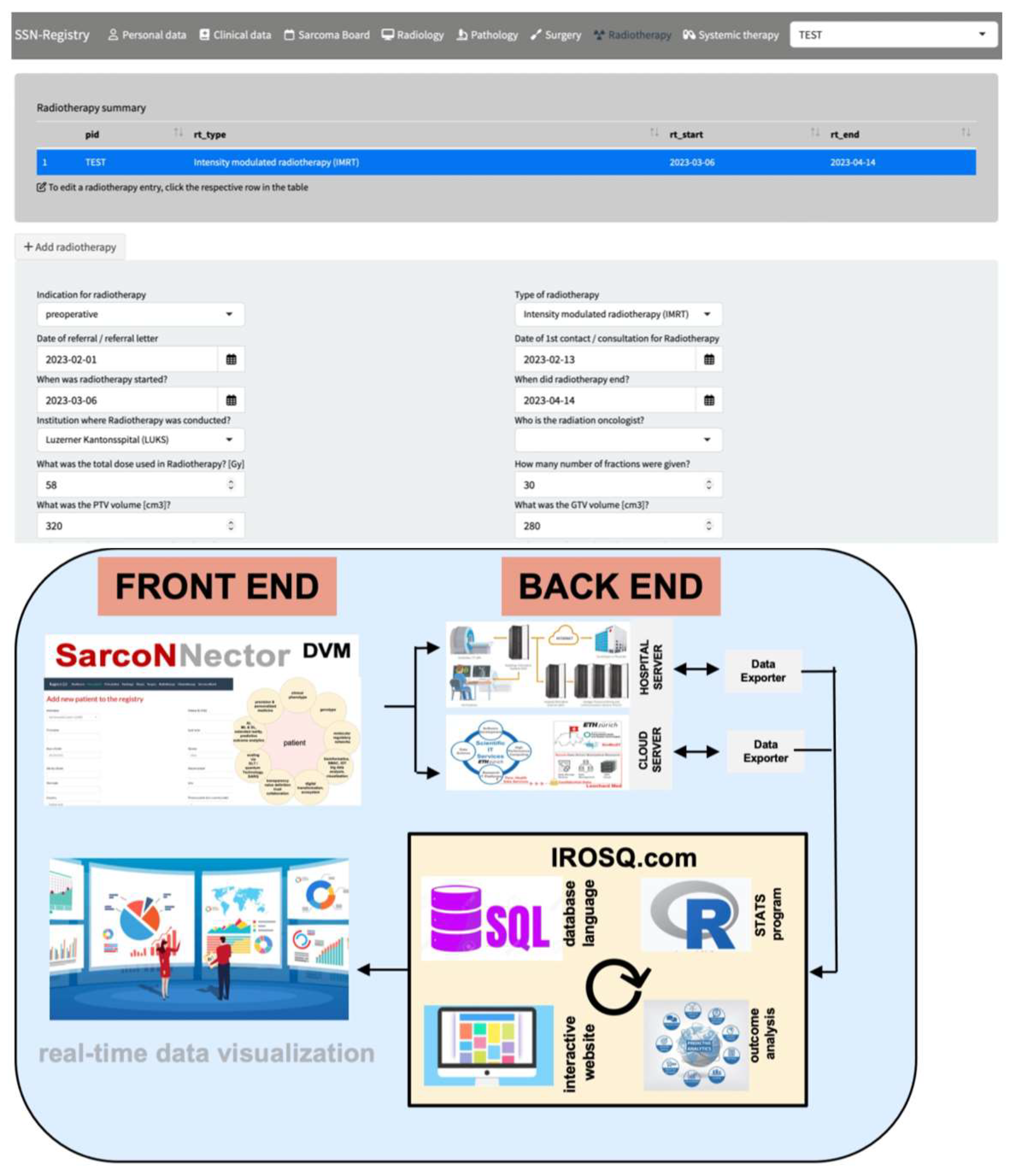 Cancers 15 04395 g001