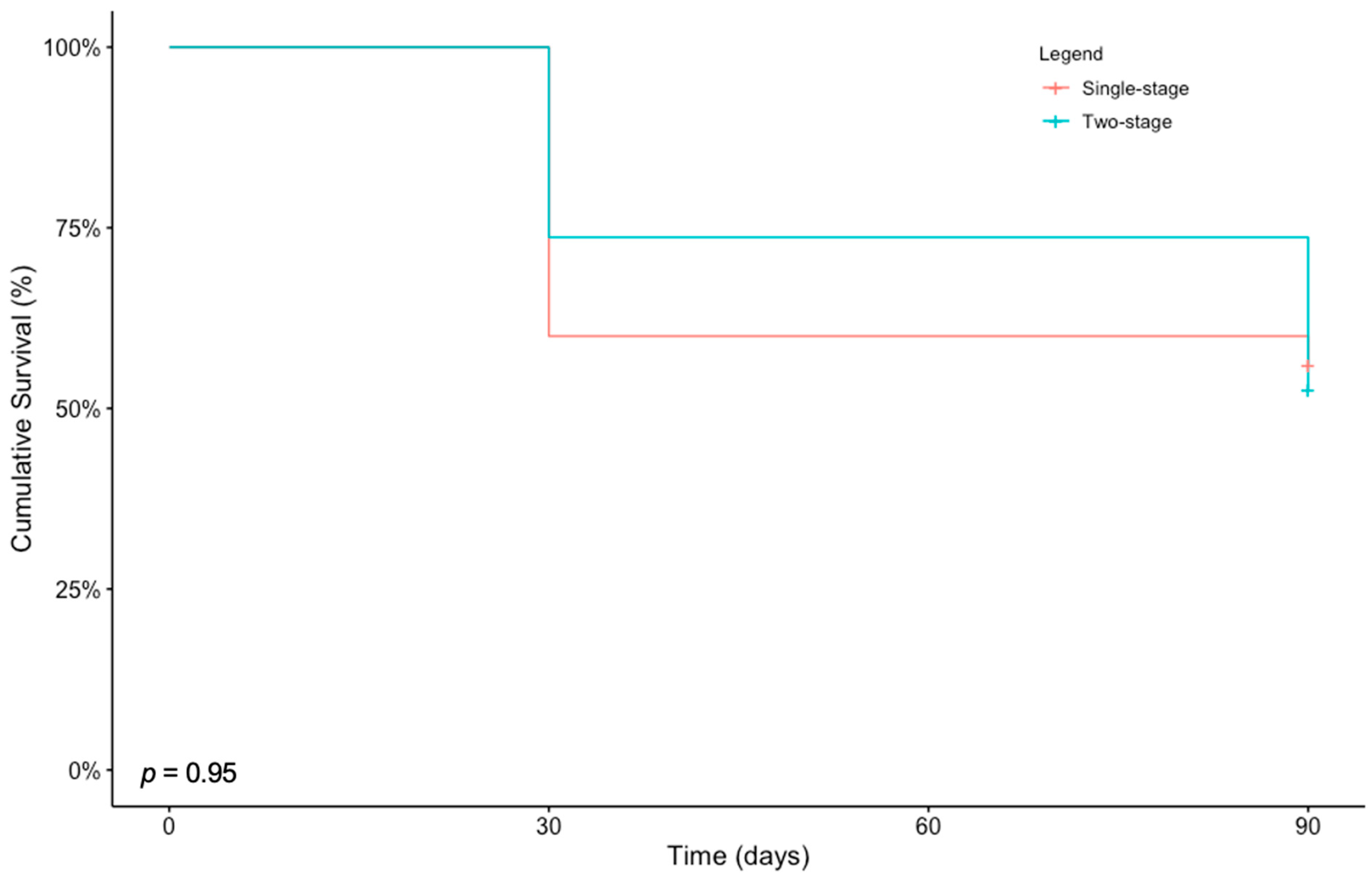 Cancers 15 04396 g002 Cancers 15 04396 g002