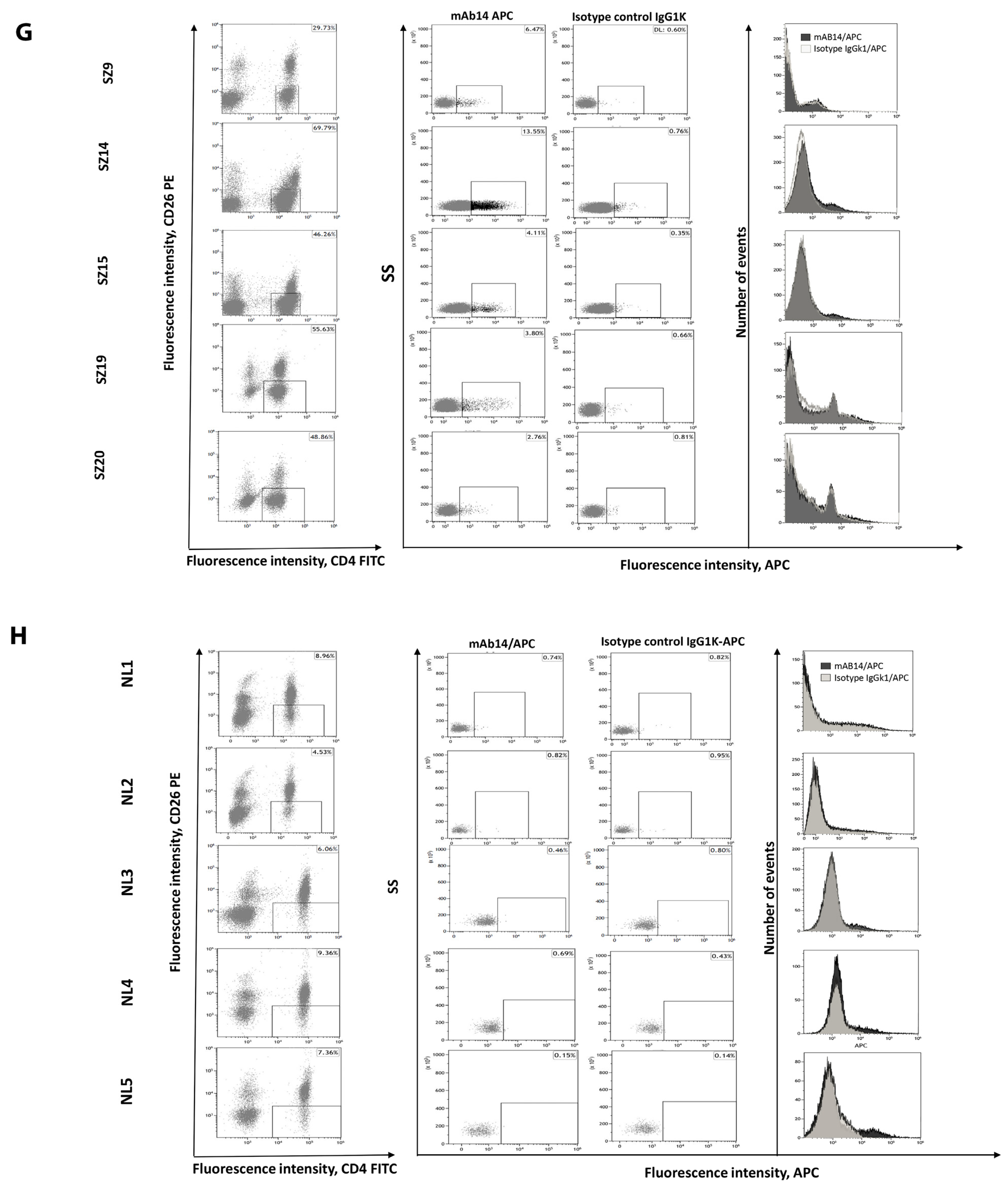 Cancers 15 04421 g005b Cancers 15 04421 g005b