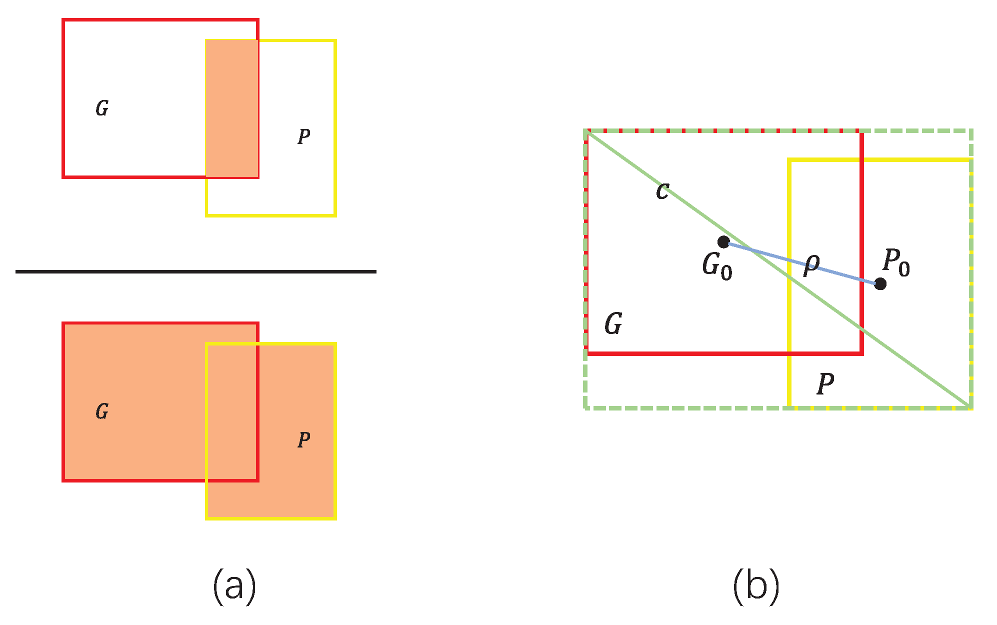 Cancers 15 04443 g010