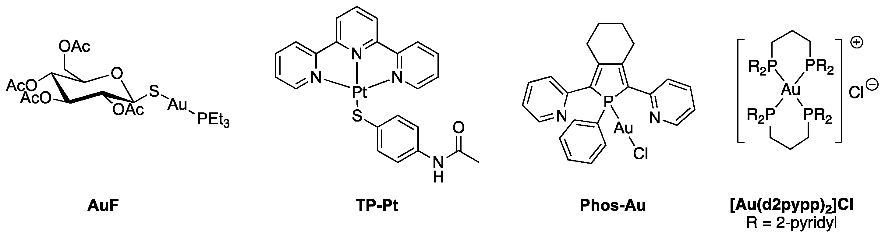 Cancers 15 04448 ch001 Cancers 15 04448 ch001