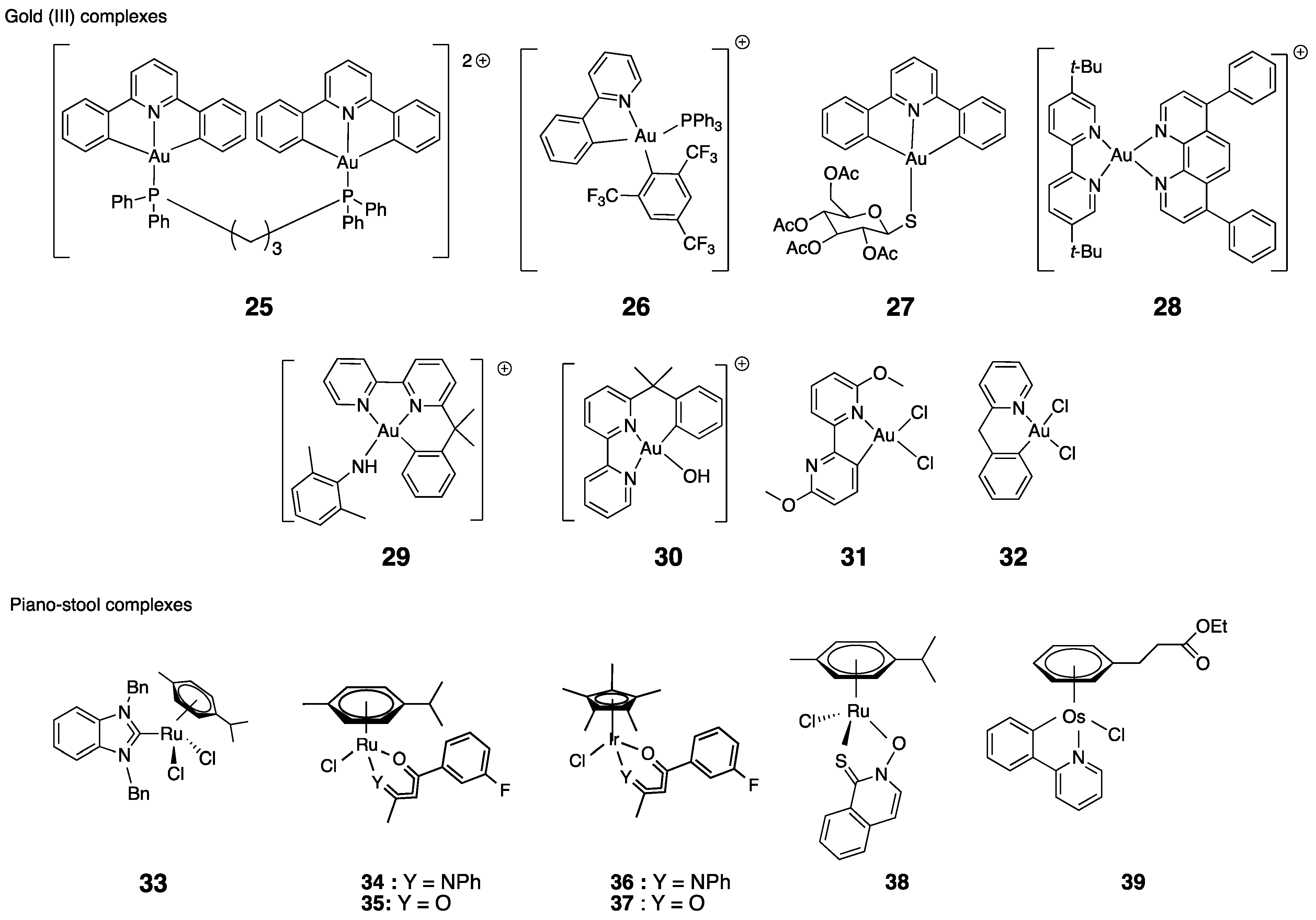 Cancers 15 04448 ch002b Cancers 15 04448 ch002b