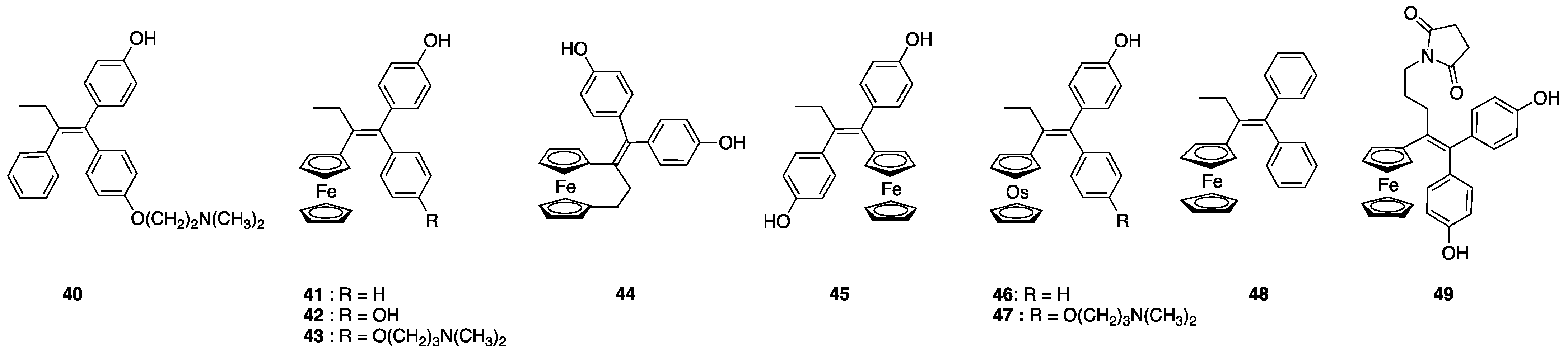 Cancers 15 04448 ch003 Cancers 15 04448 ch003