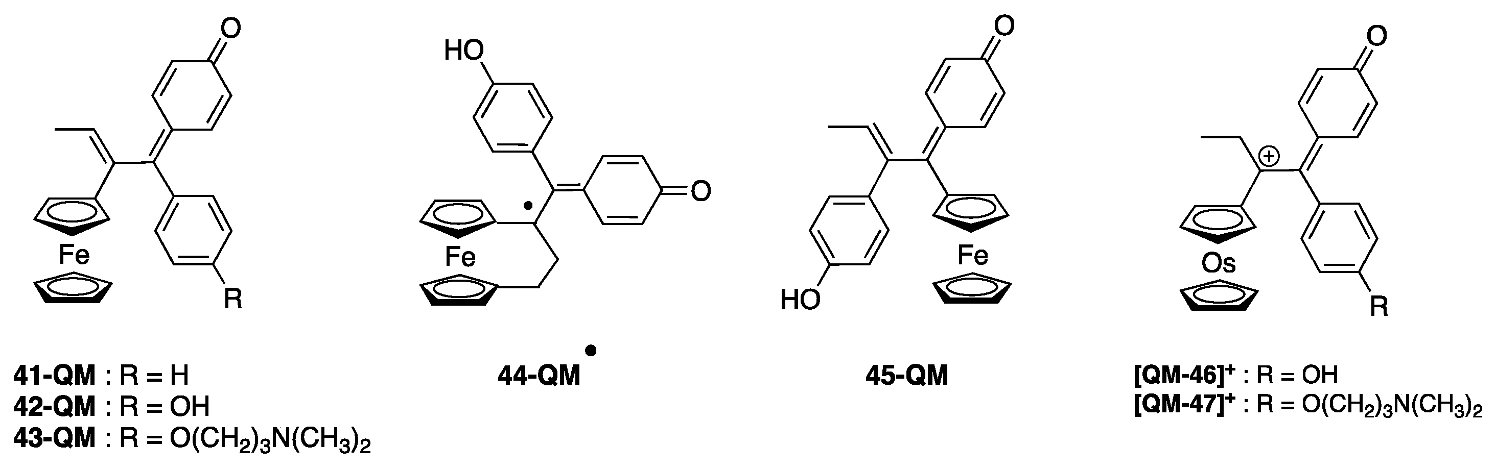 Cancers 15 04448 ch004 Cancers 15 04448 ch004