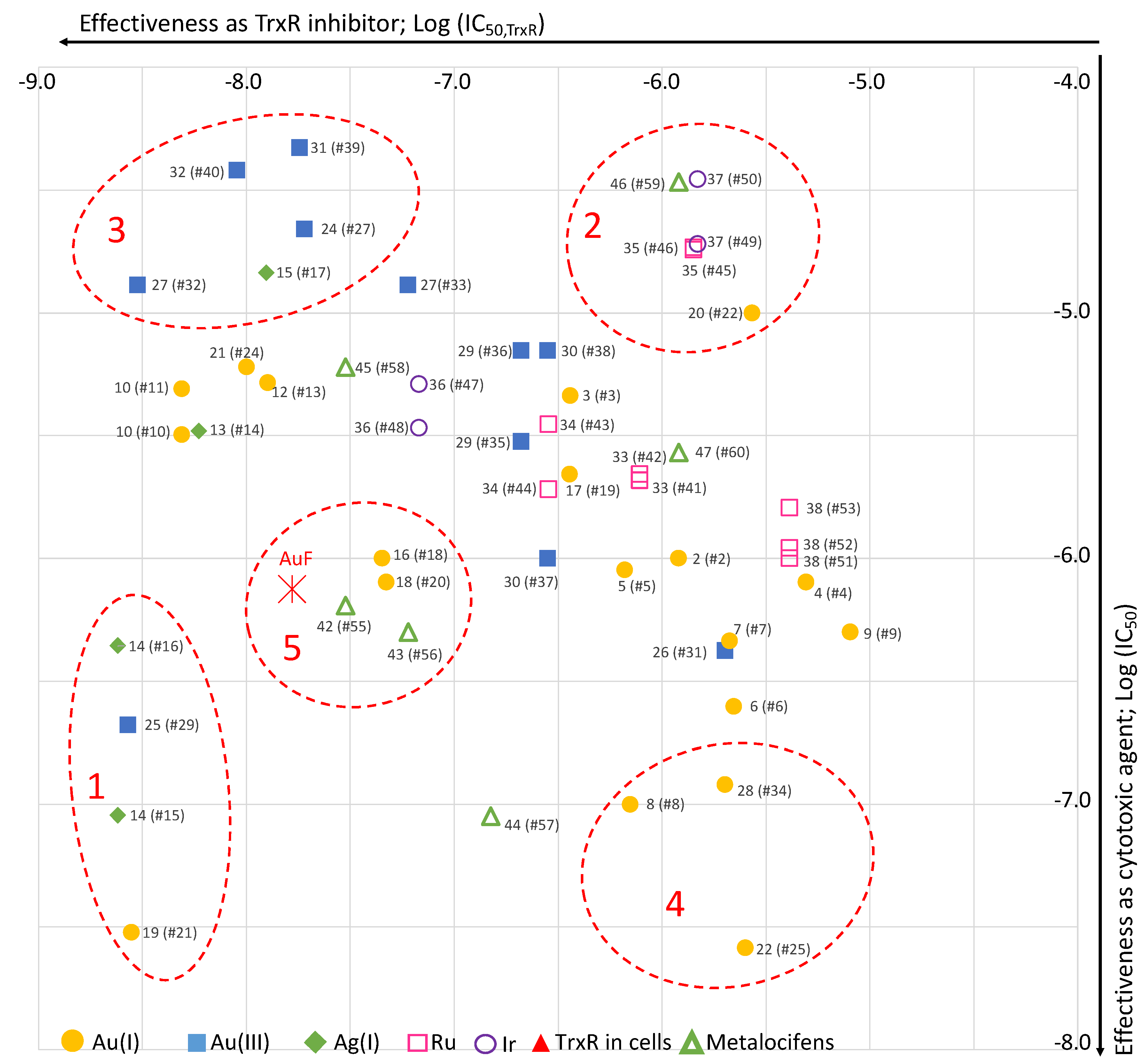 Cancers 15 04448 g011 Cancers 15 04448 g011