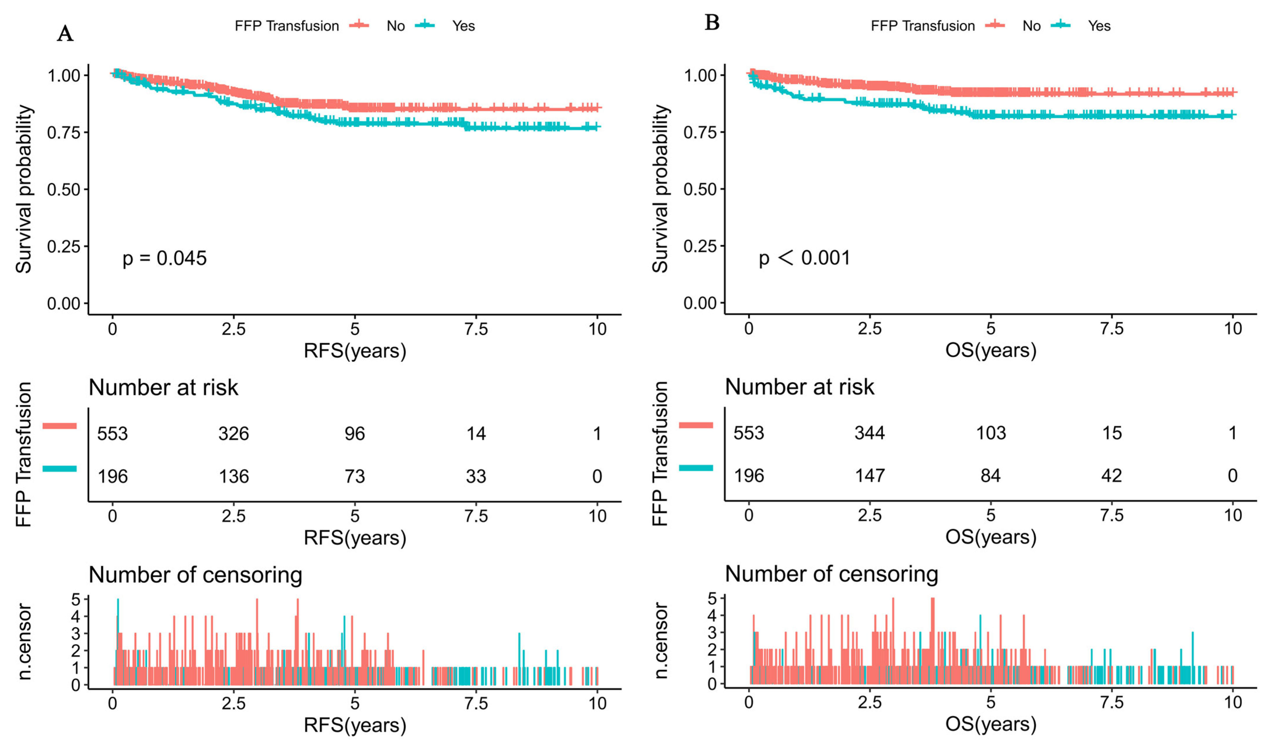 Cancers 15 04462 g001a