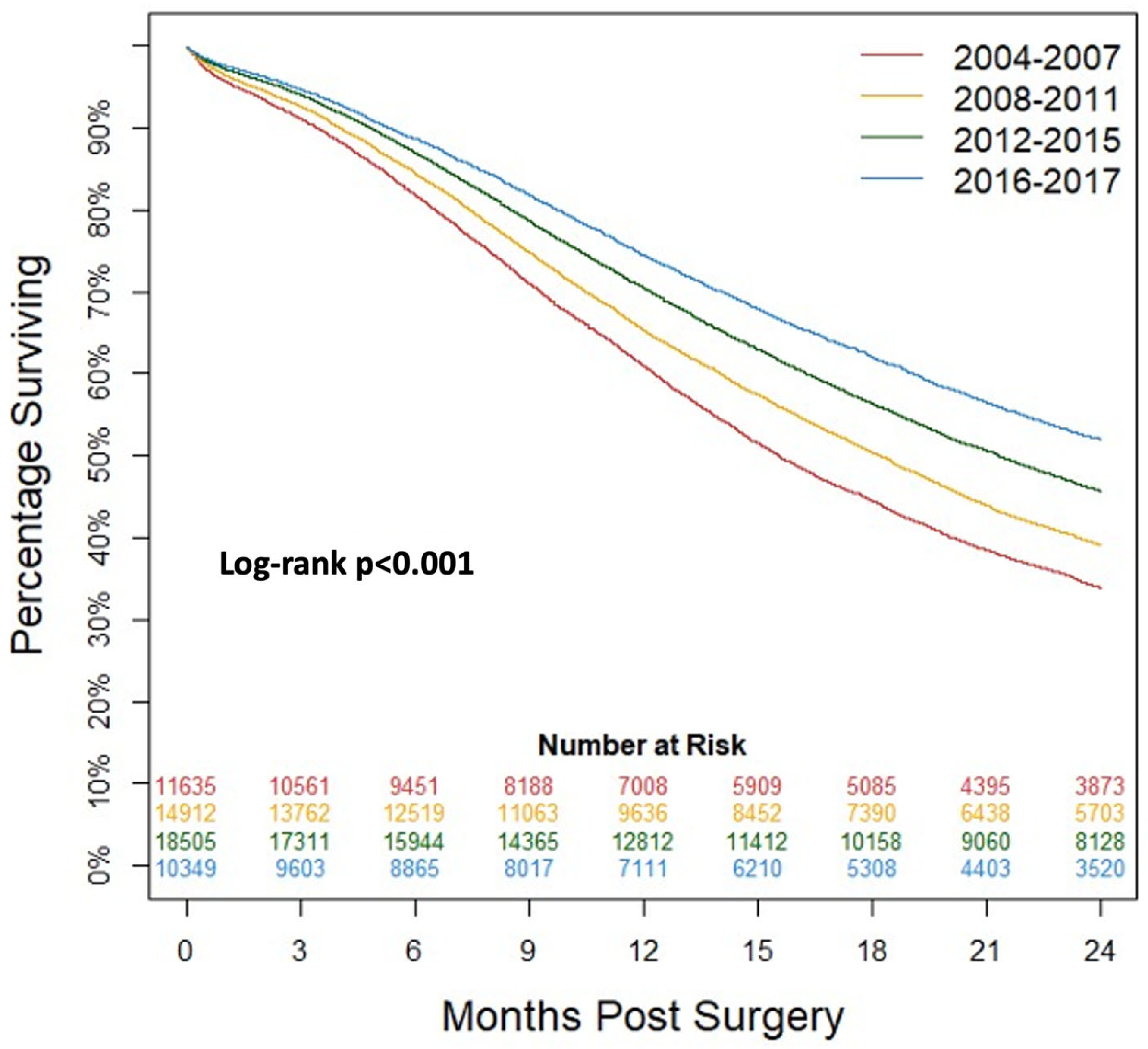 Cancers 15 04464 g001