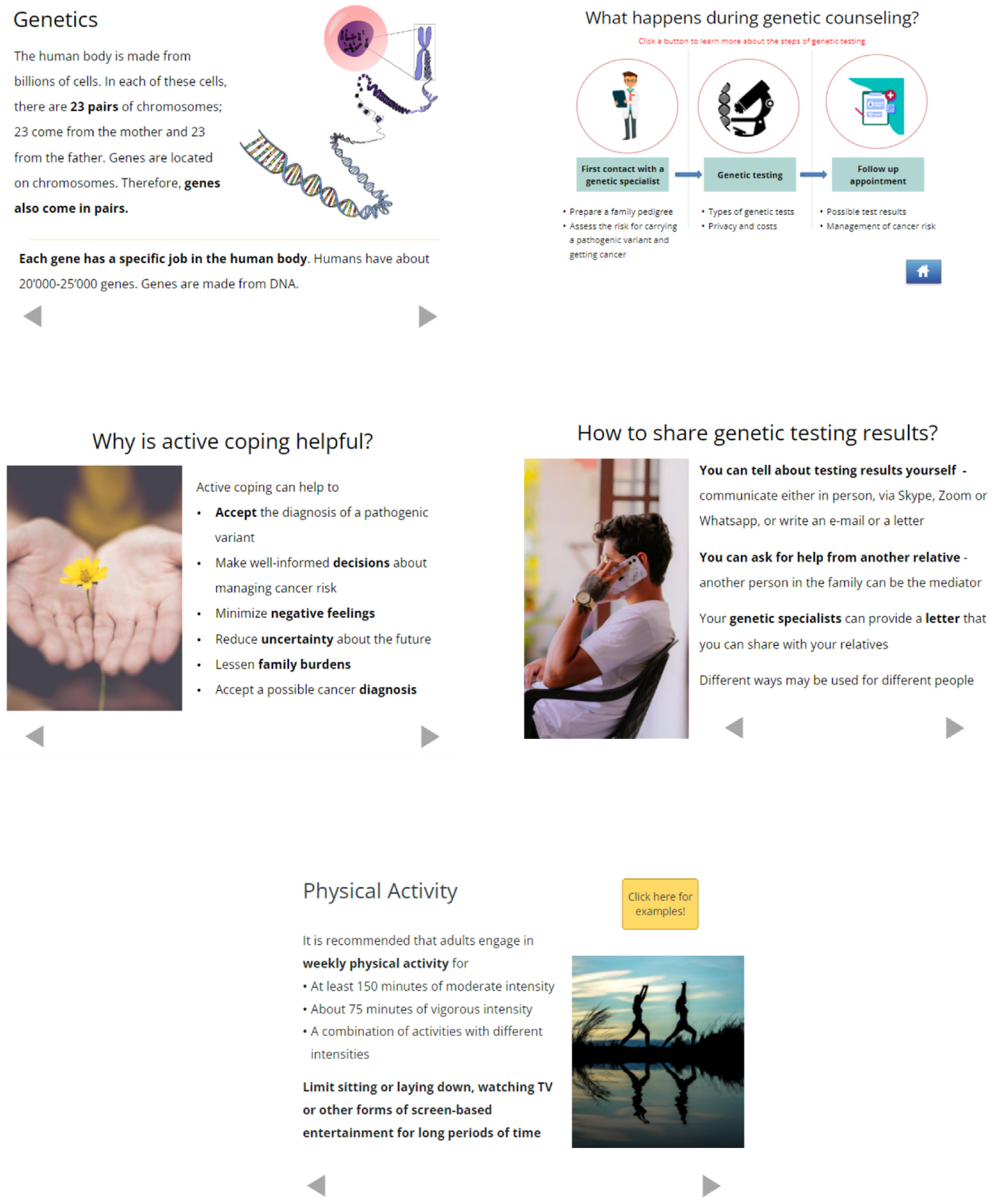 Cancers 15 04485 g002