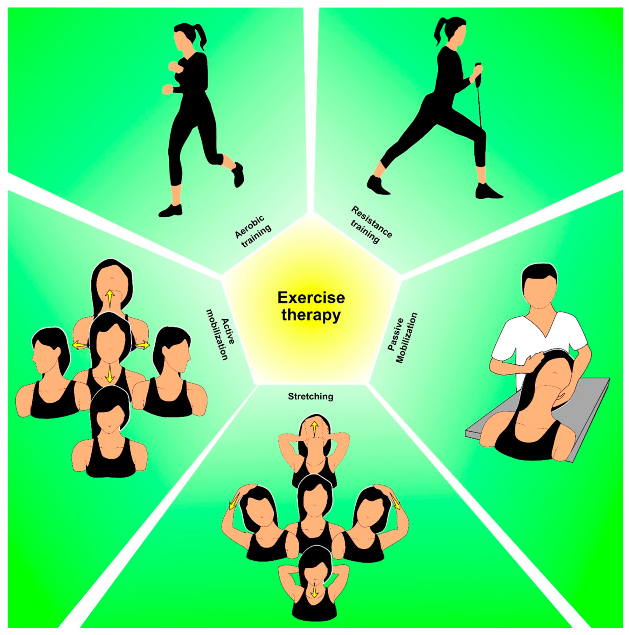 Cancers 15 04502 g002 Cancers 15 04502 g002