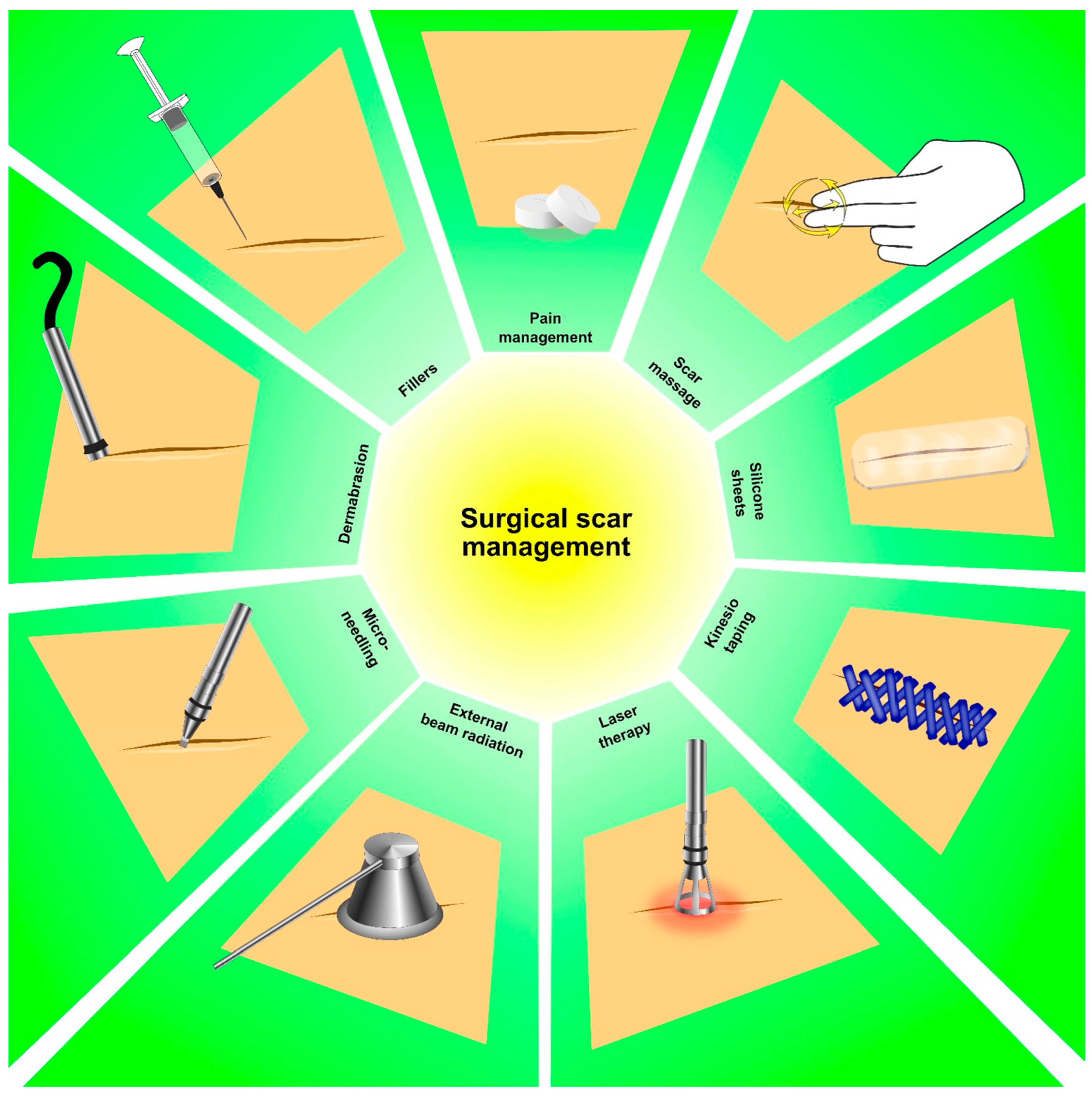 Cancers 15 04502 g003 Cancers 15 04502 g003