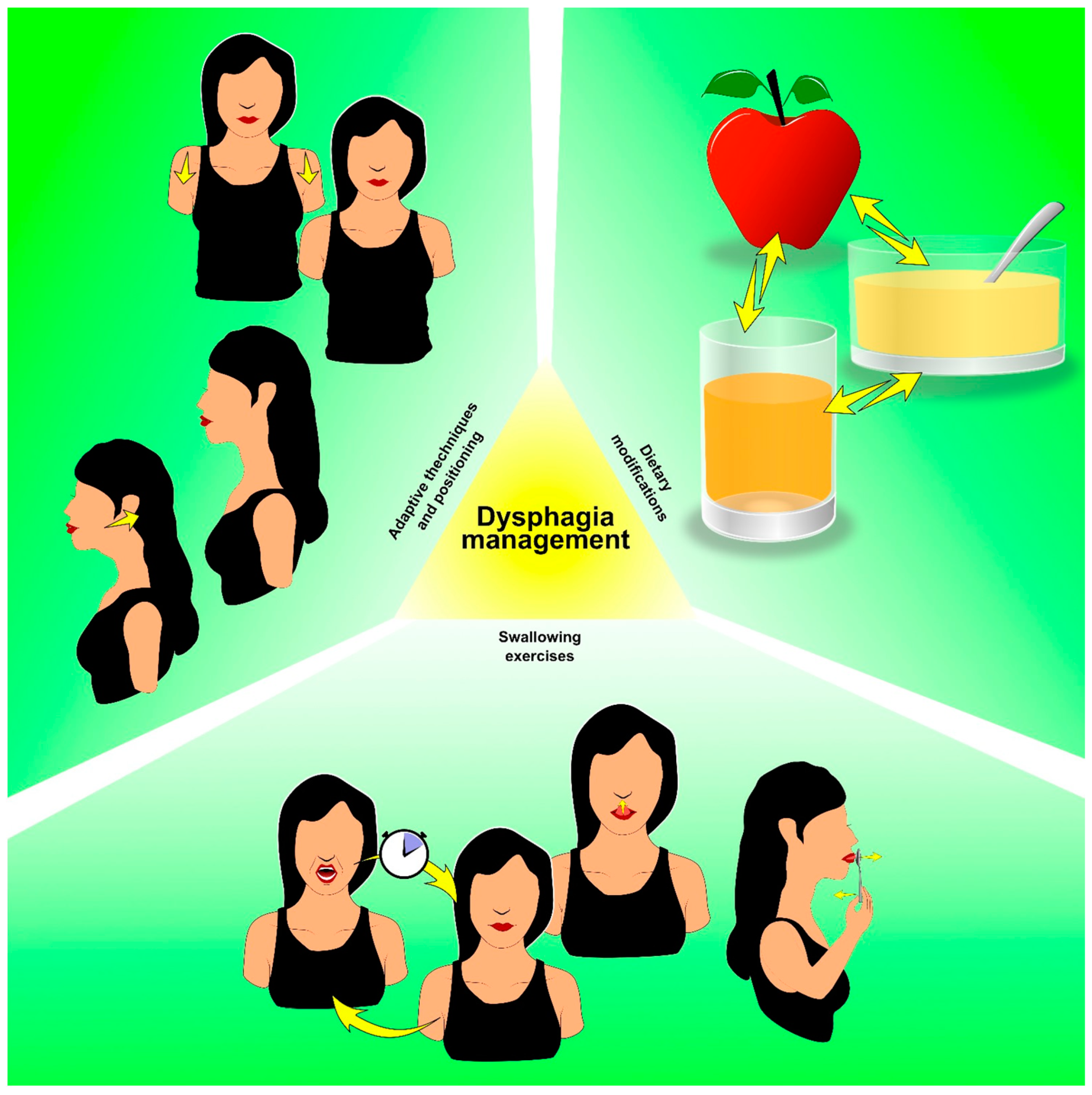 Cancers 15 04502 g005 Cancers 15 04502 g005