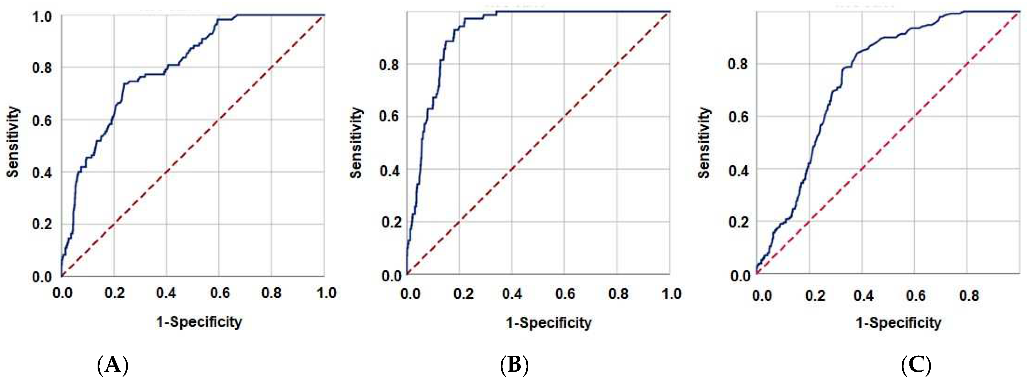 Cancers 15 04512 g001