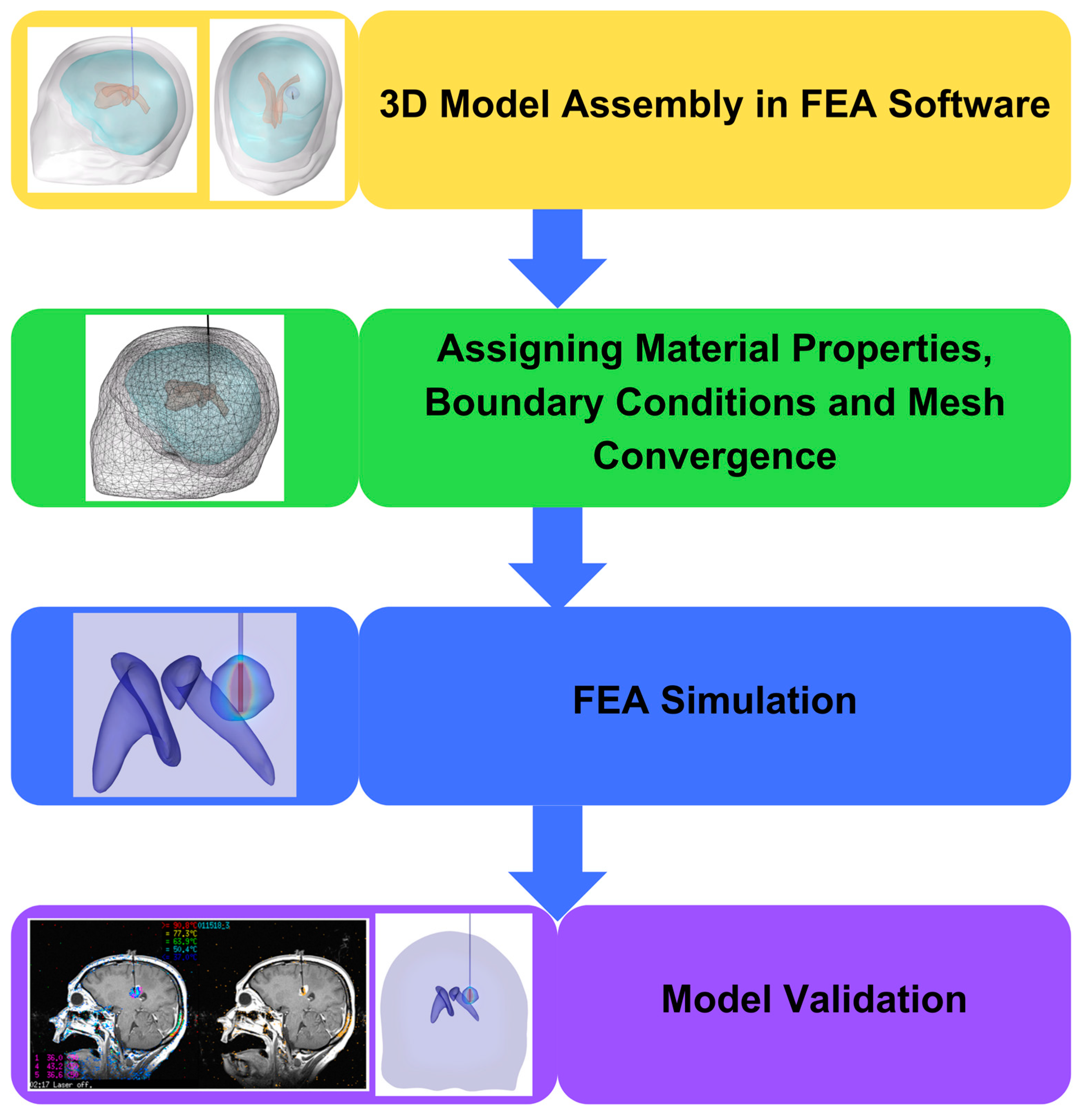 Cancers 15 04554 g002