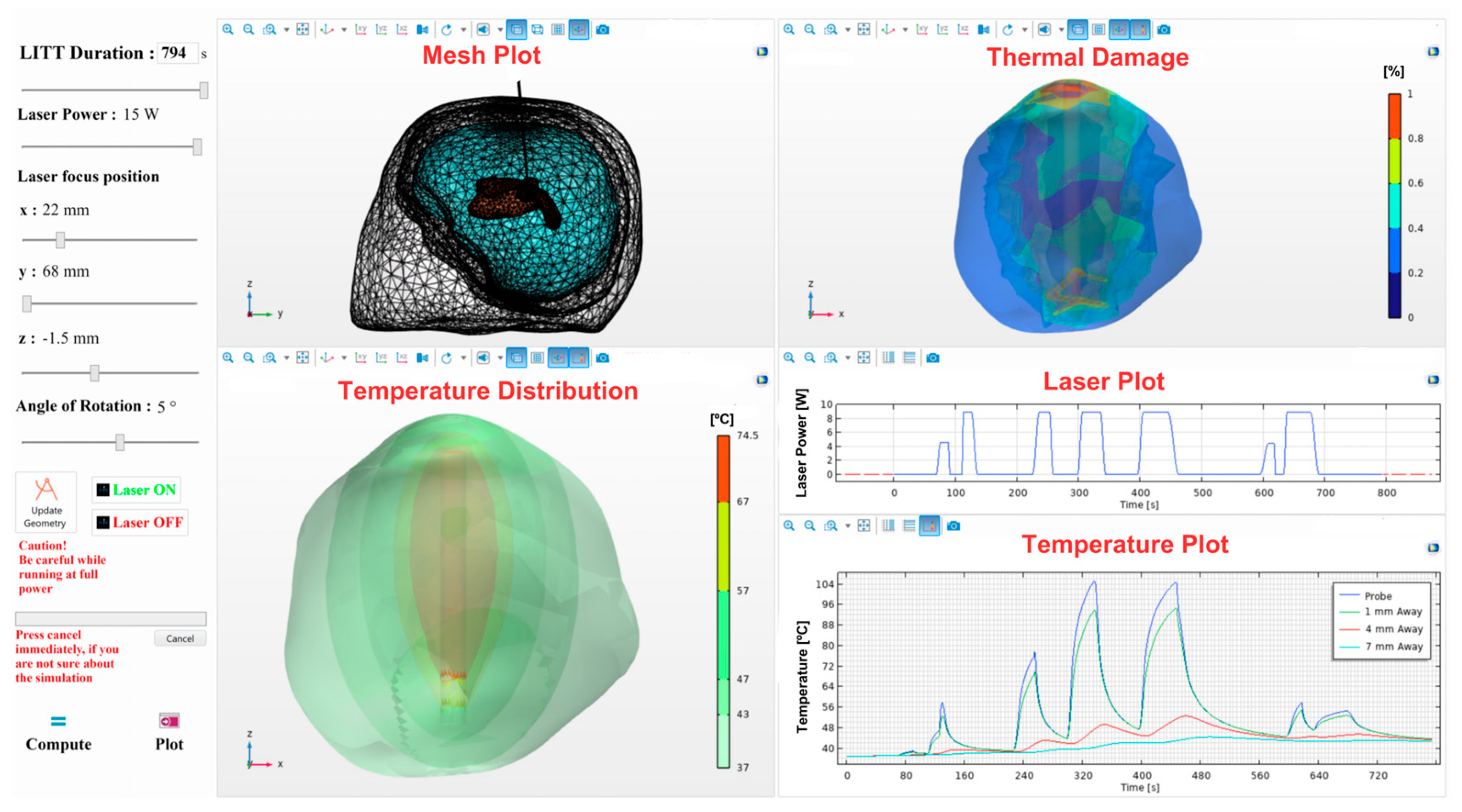 Cancers 15 04554 g005