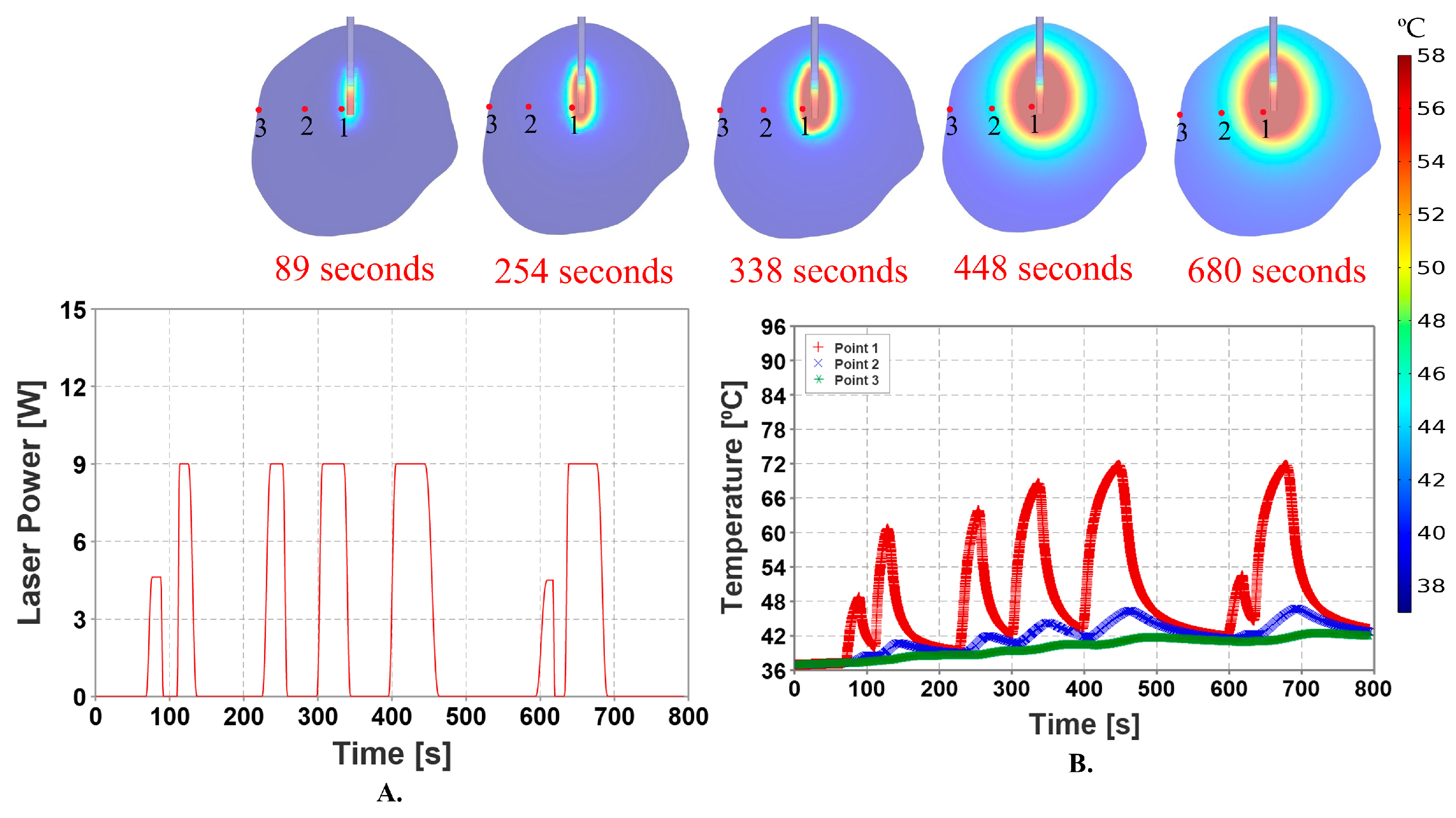 Cancers 15 04554 g008