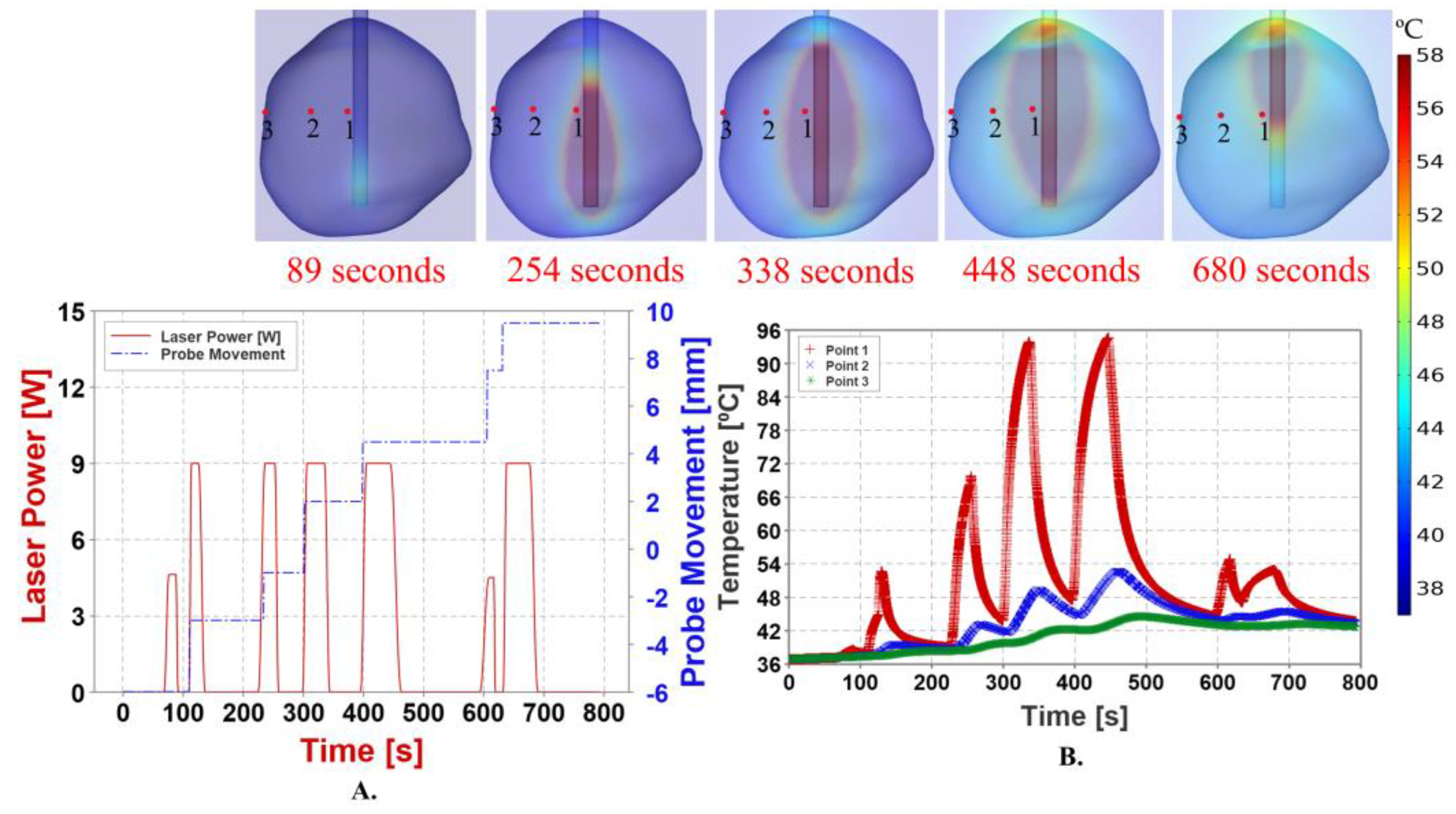 Cancers 15 04554 g009