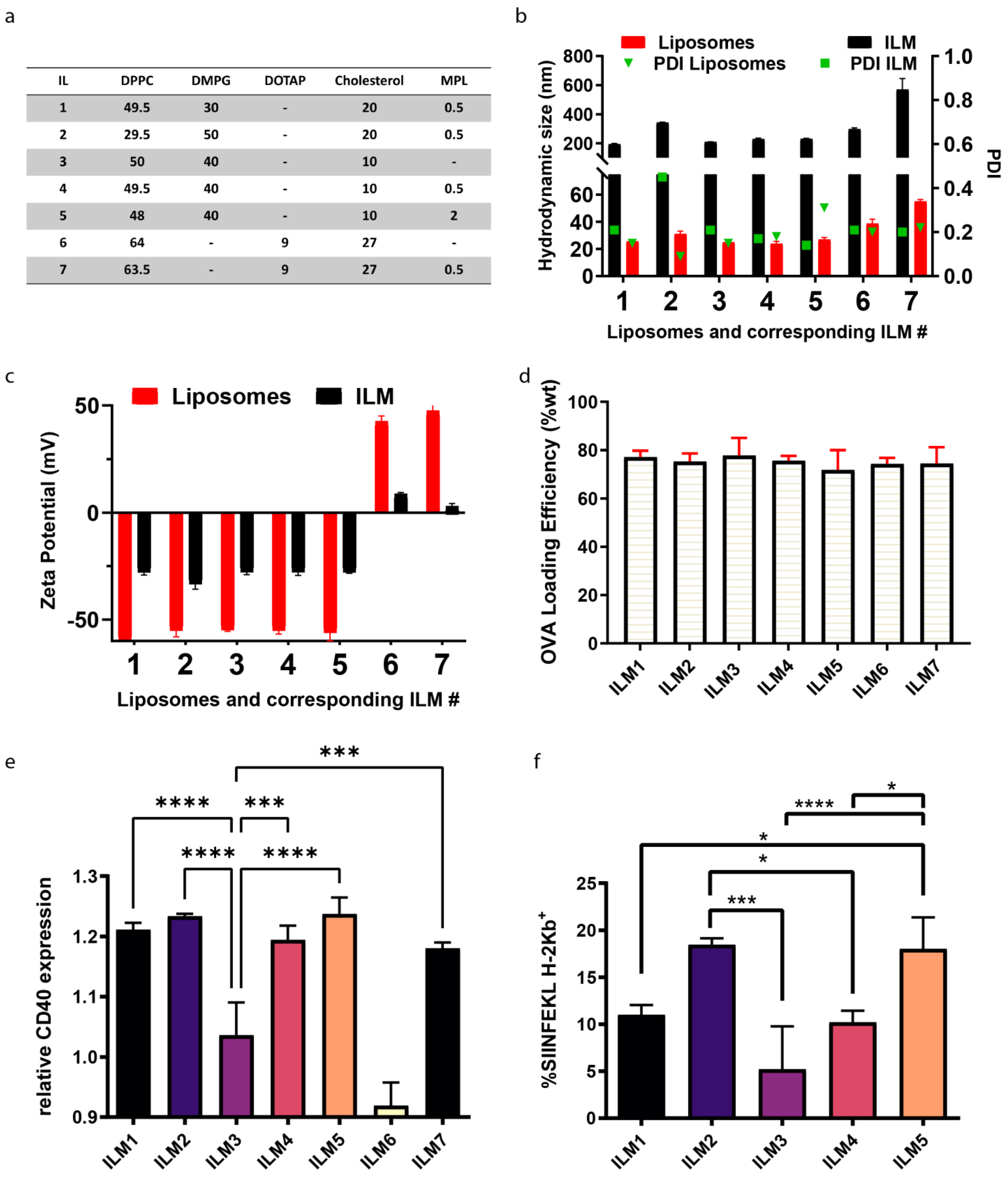Cancers 15 04626 g002 Cancers 15 04626 g002