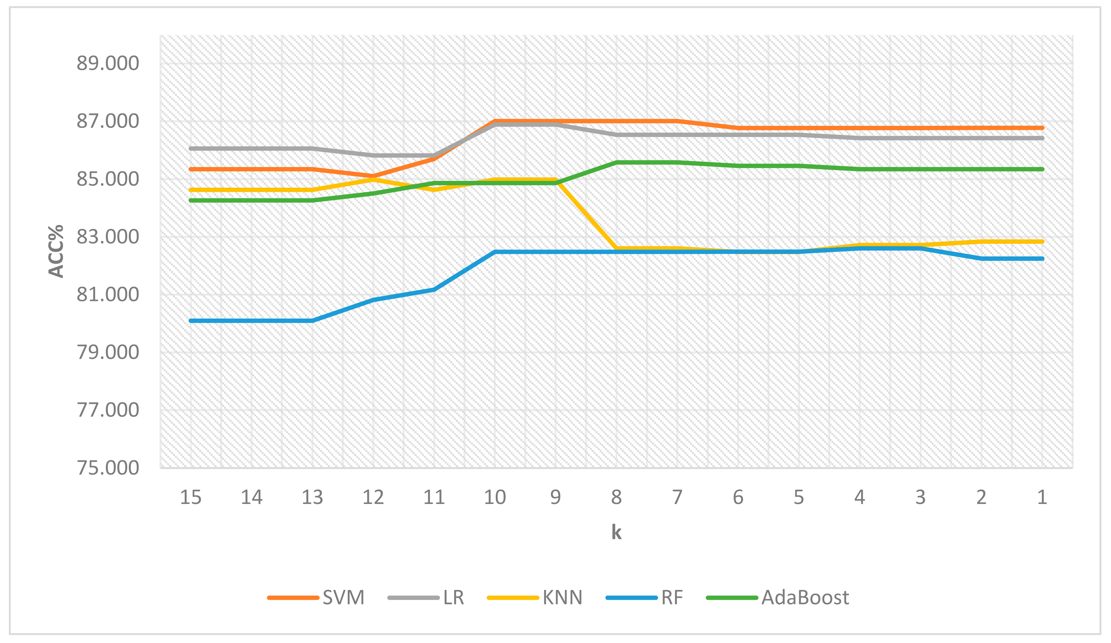 Cancers 15 04628 g002
