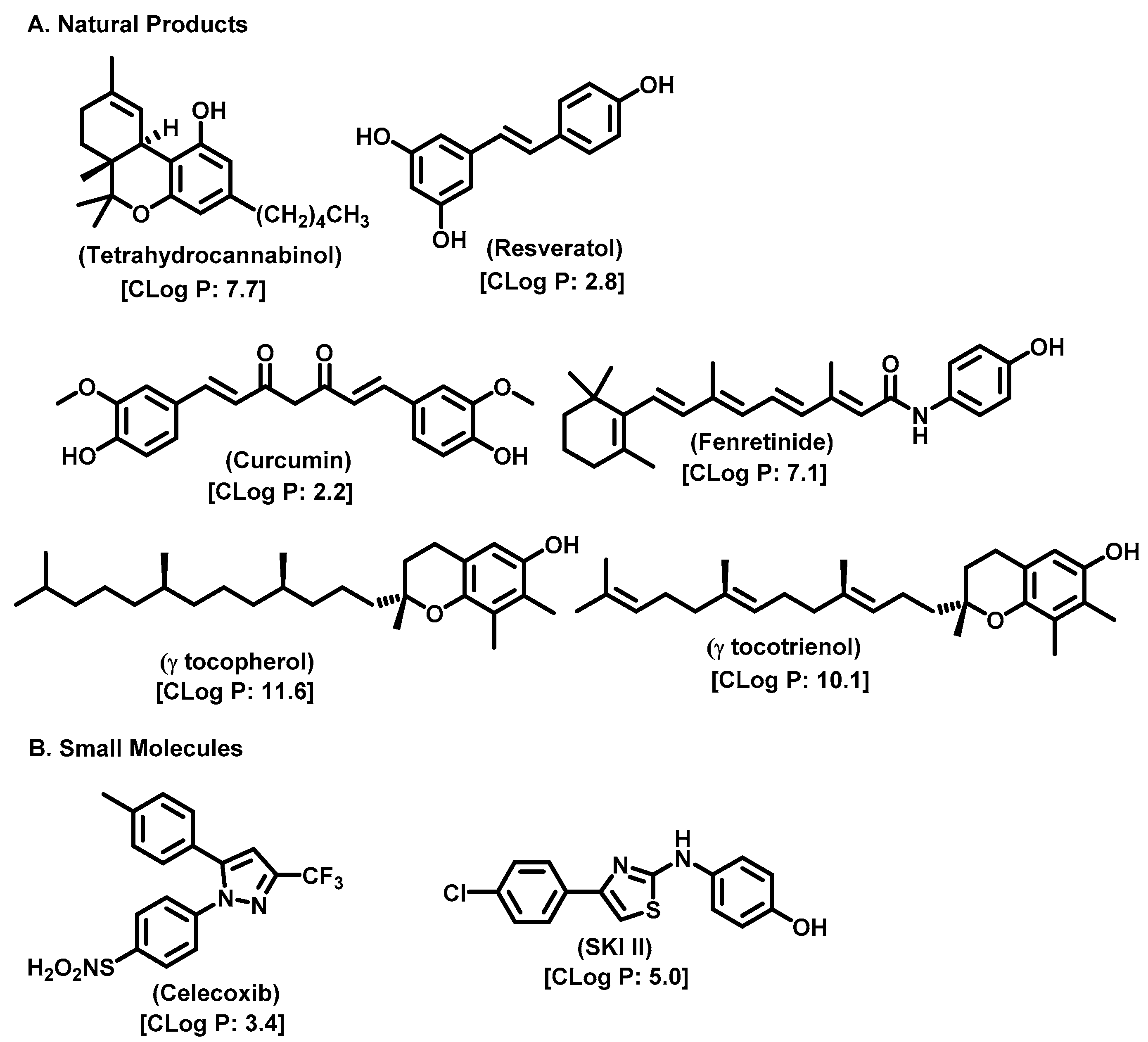 Cancers 15 04645 g008 Cancers 15 04645 g008