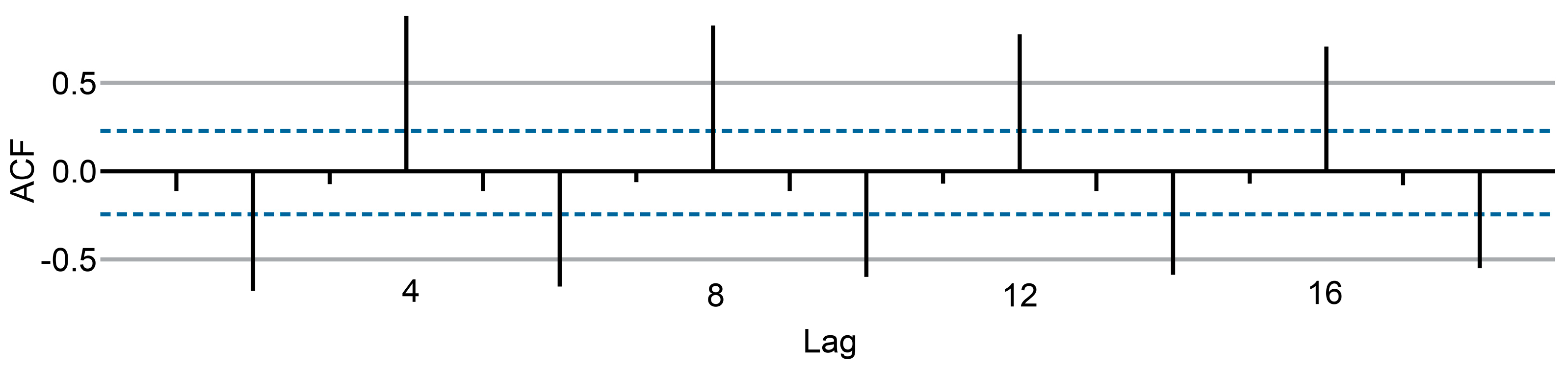 Cancers 15 04649 g002 Cancers 15 04649 g002