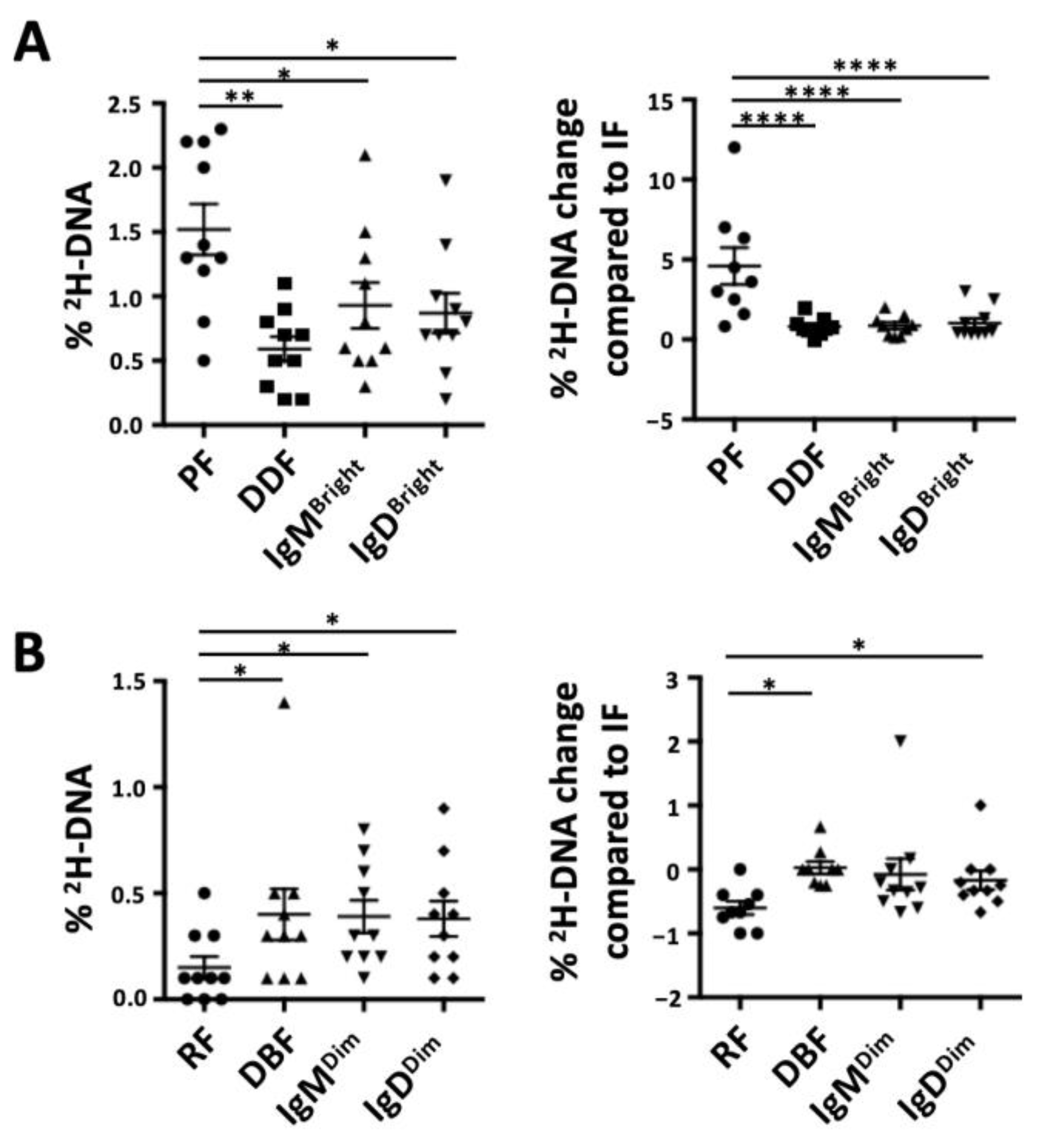 Cancers 15 04706 g003 Cancers 15 04706 g003