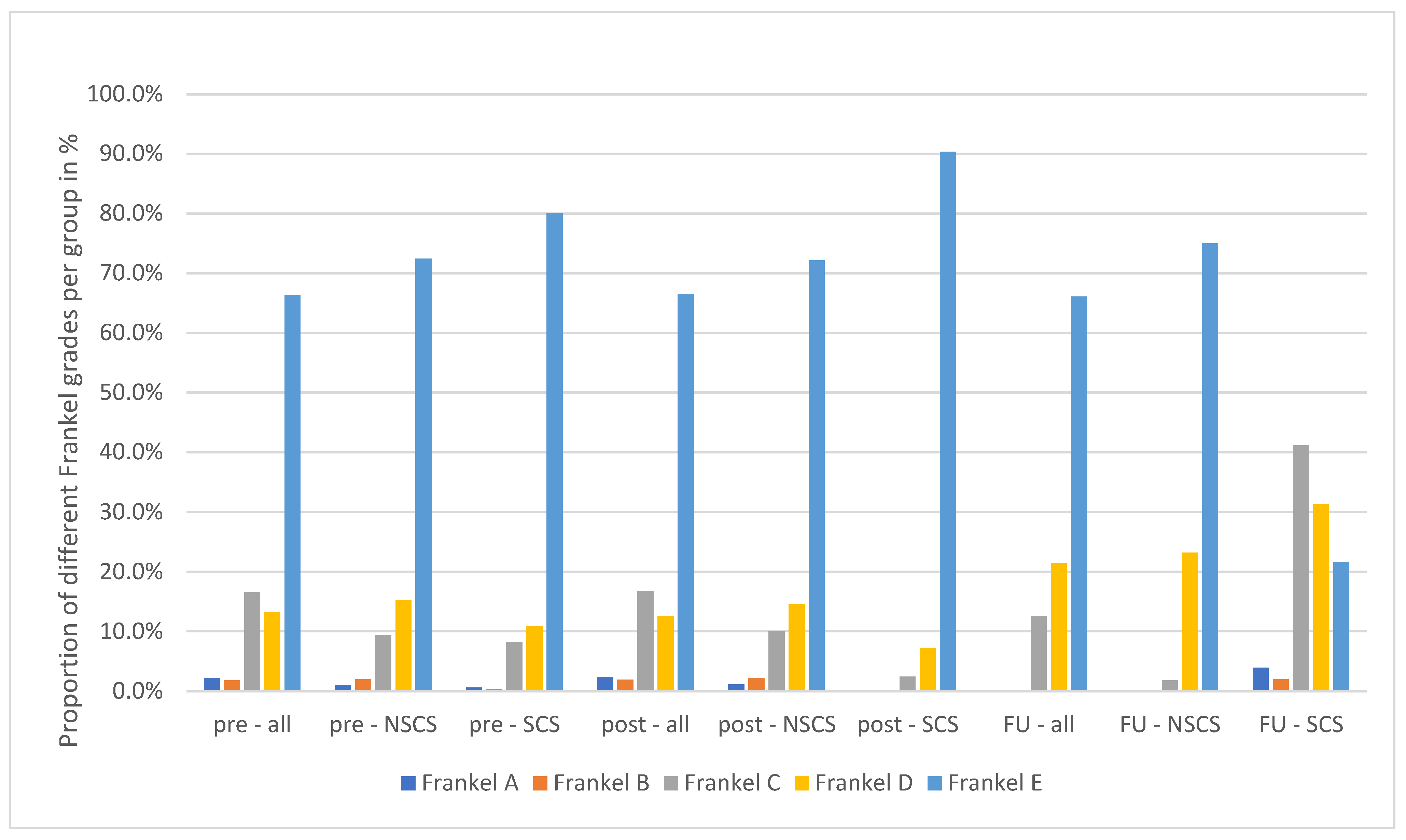 Cancers 15 04749 g001