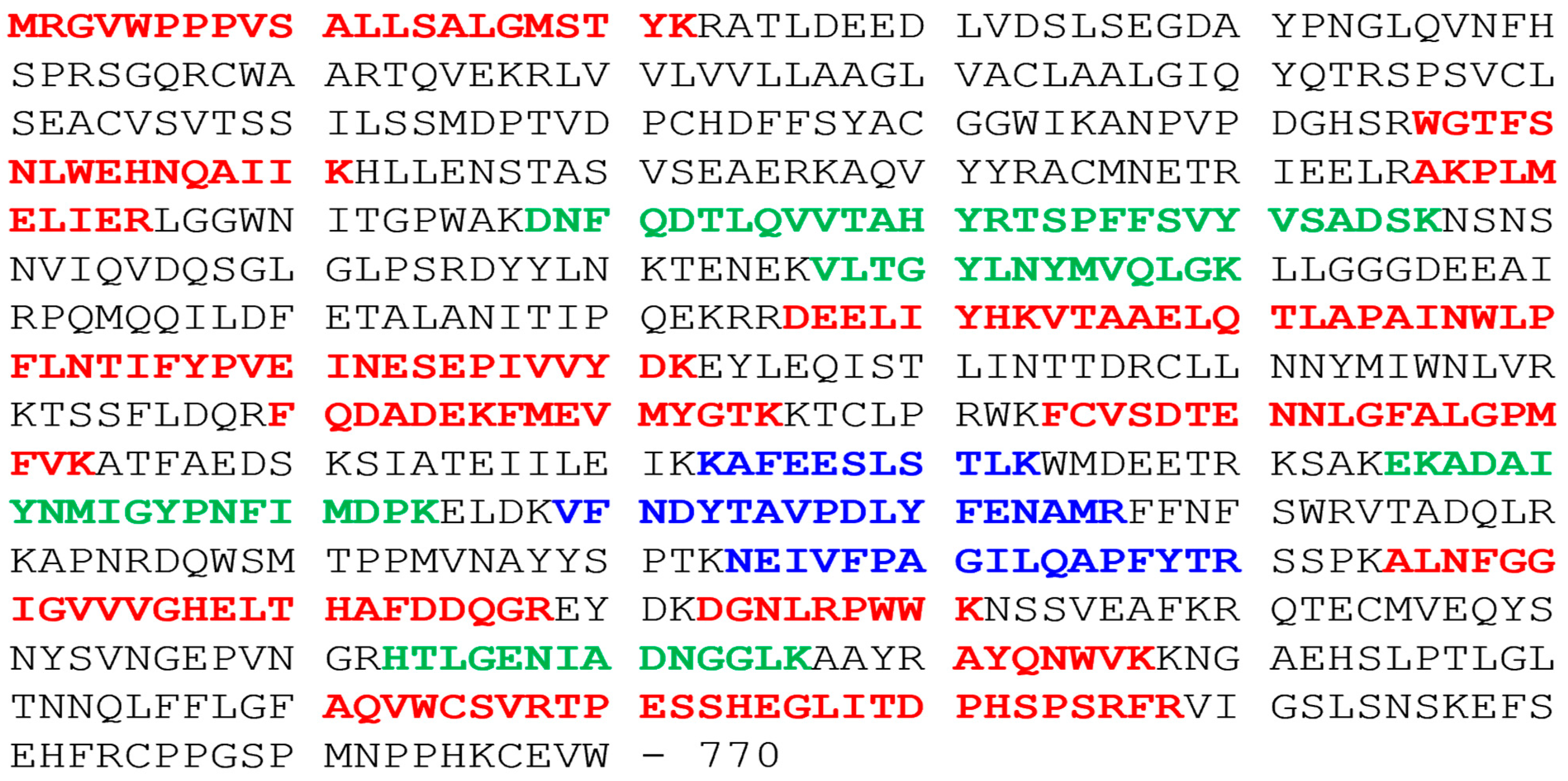 Cancers 15 04751 g001