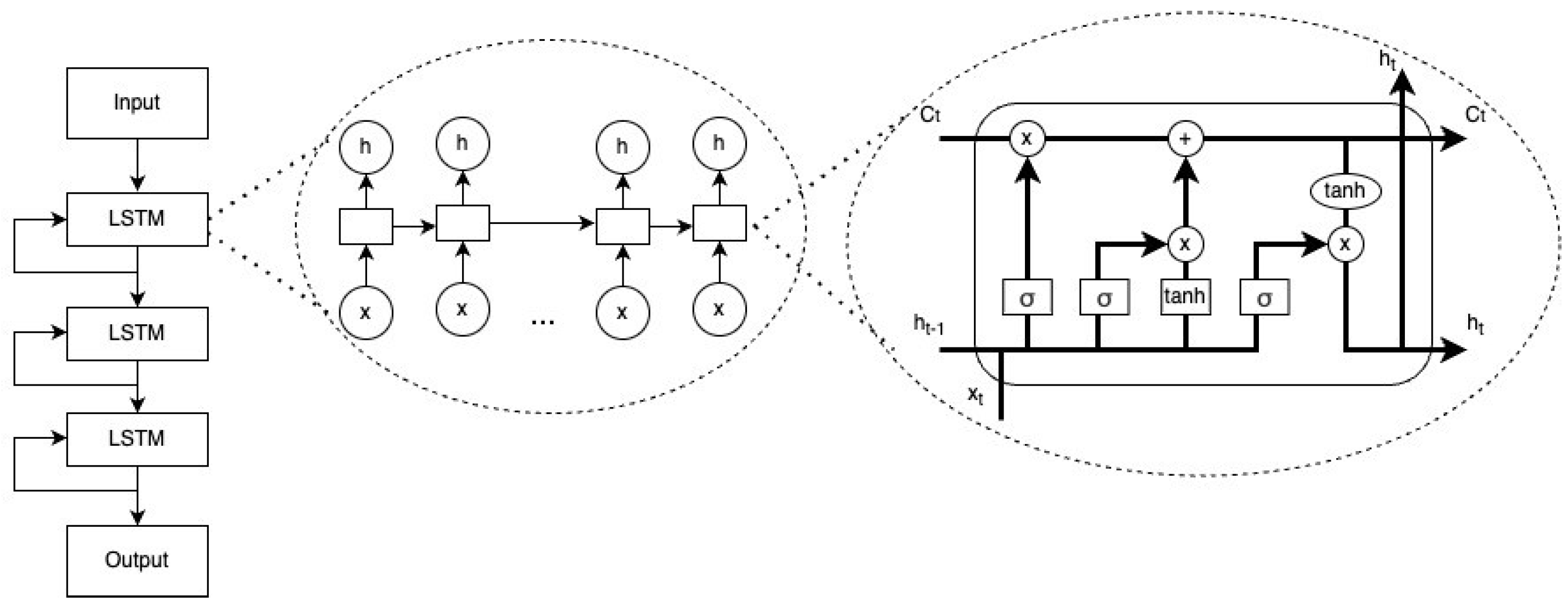 Cancers 15 04757 g002