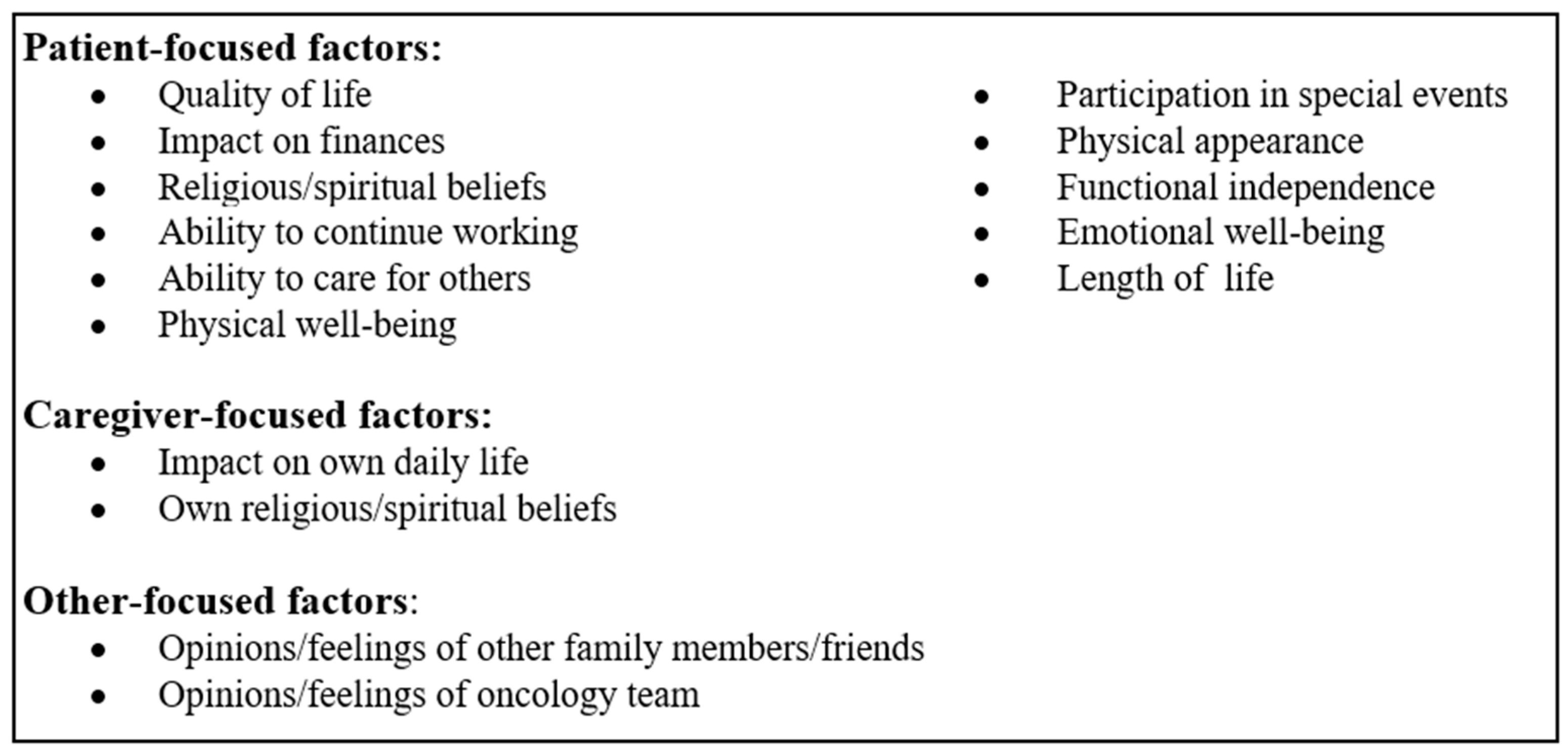 Cancers 15 04792 g001