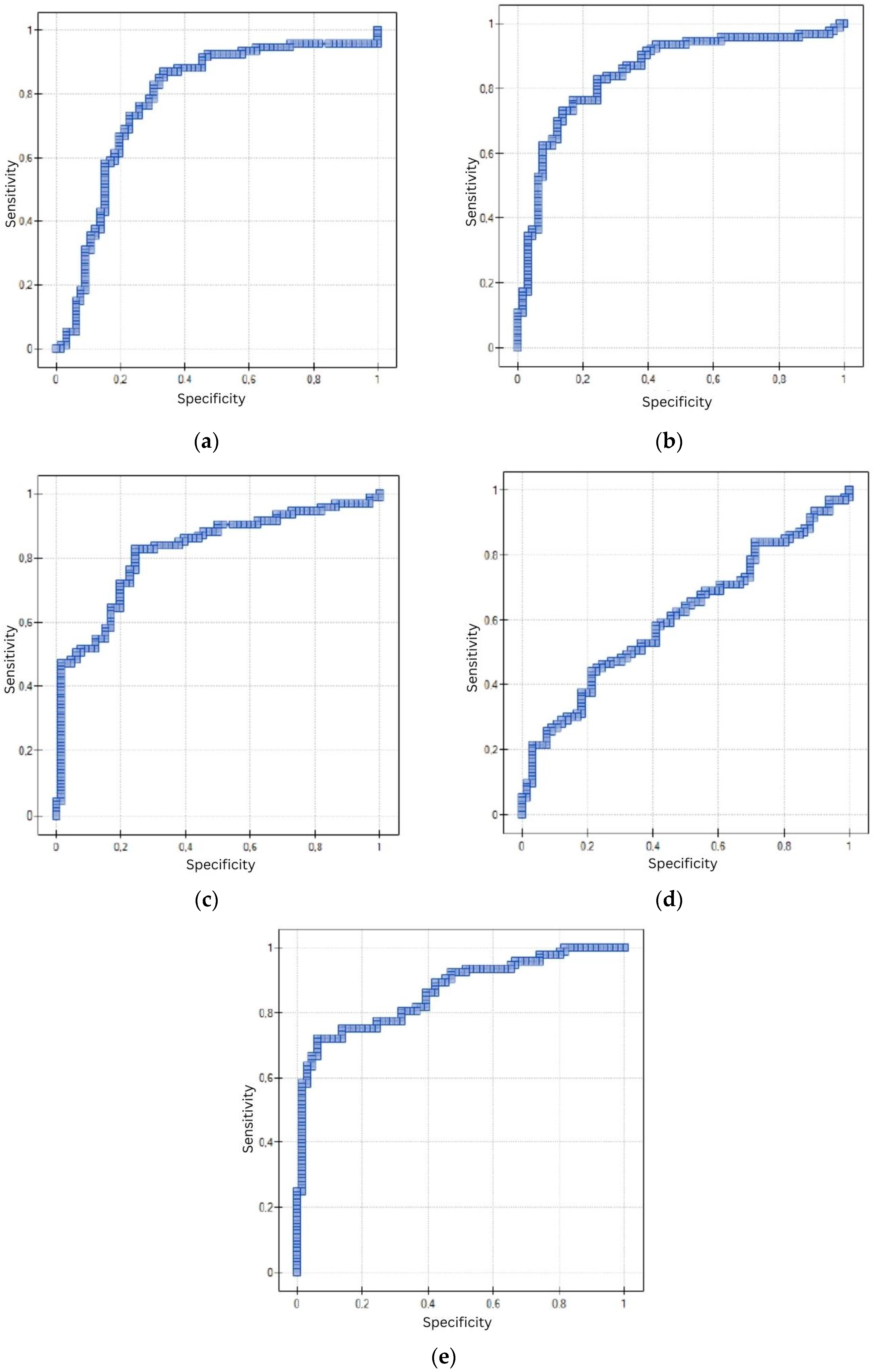 Cancers 15 04815 g001