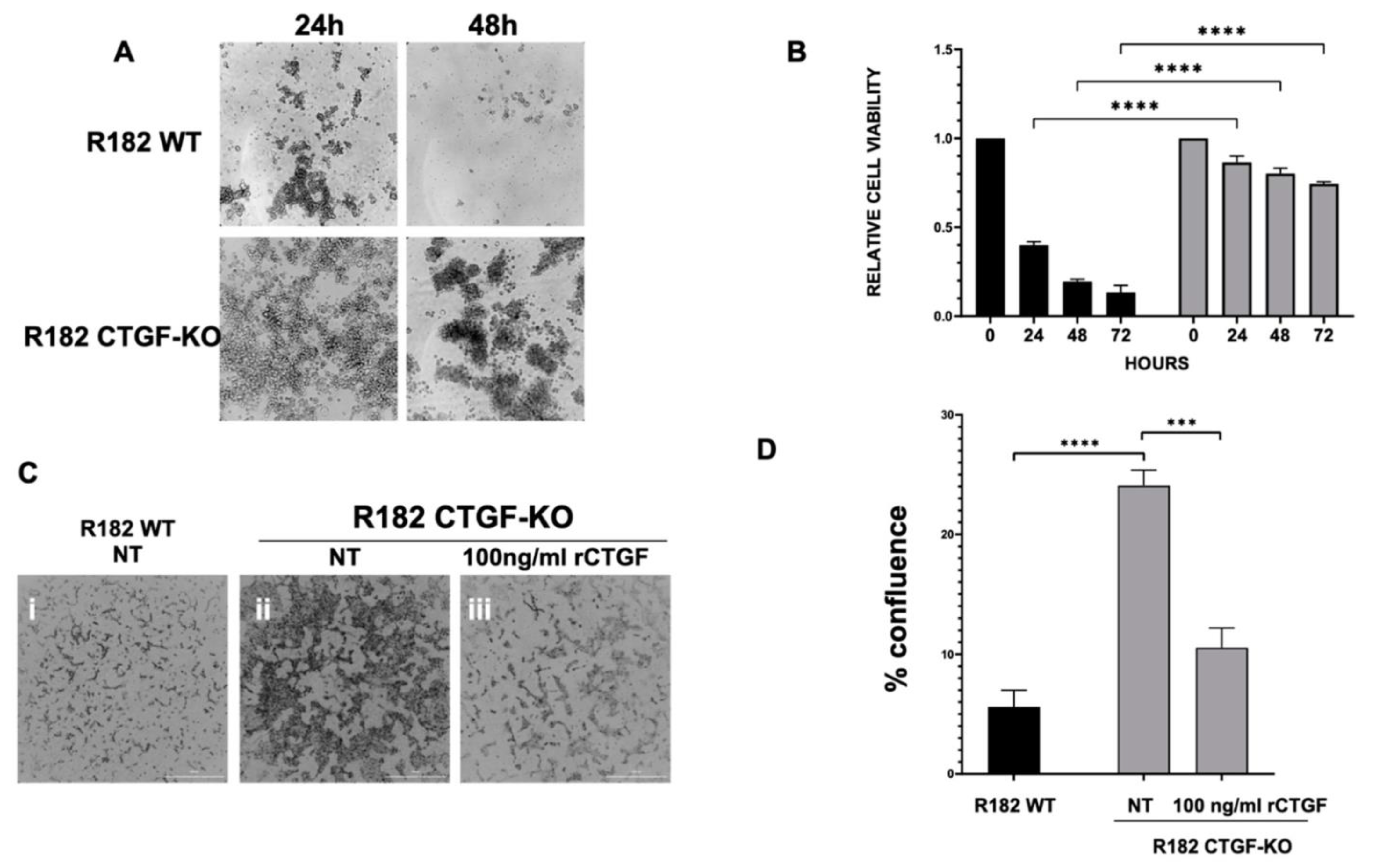 Cancers 15 04834 g003