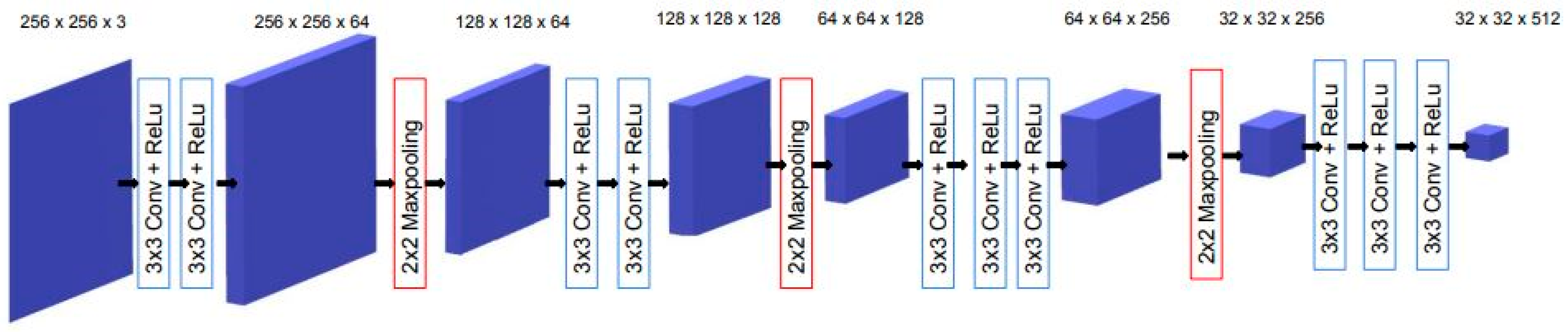 Cancers 15 04861 g002