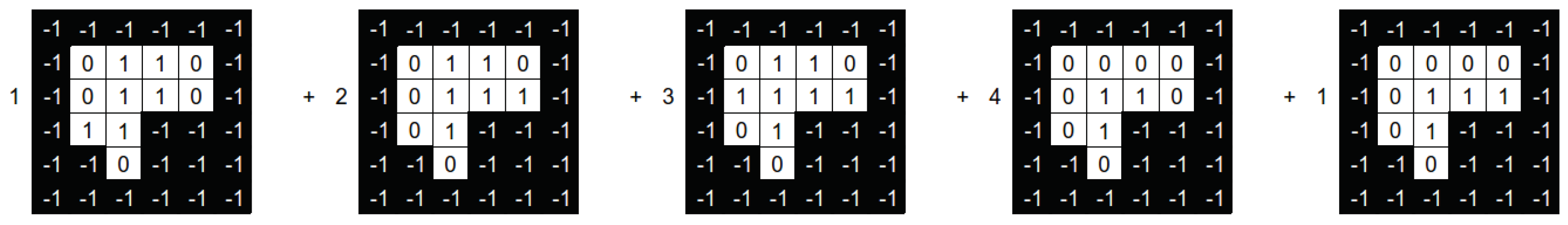 Cancers 15 04868 g004