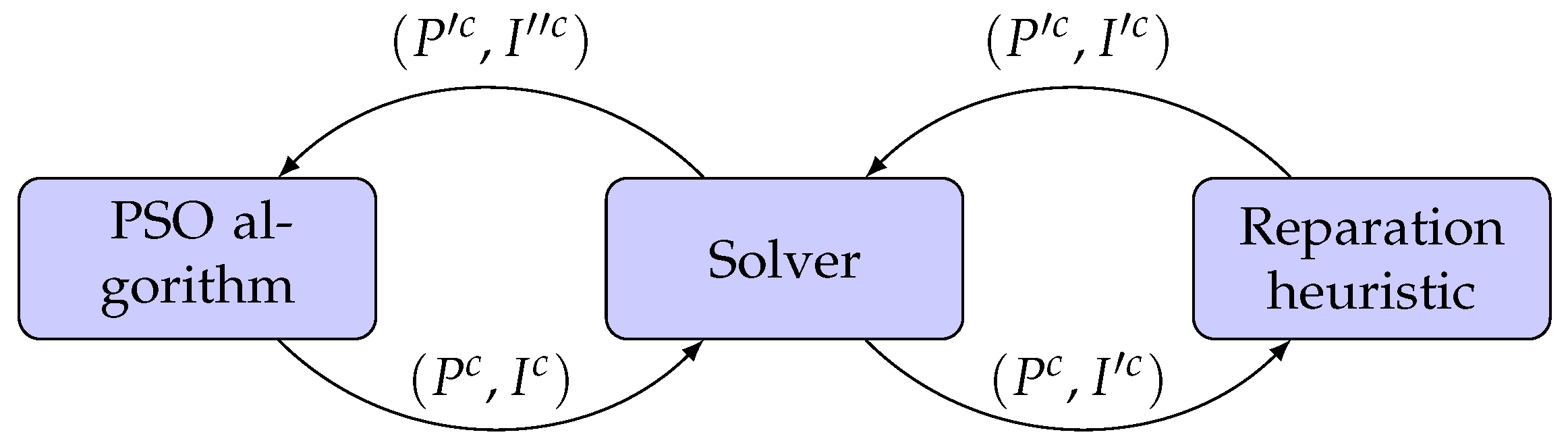 Cancers 15 04868 g007