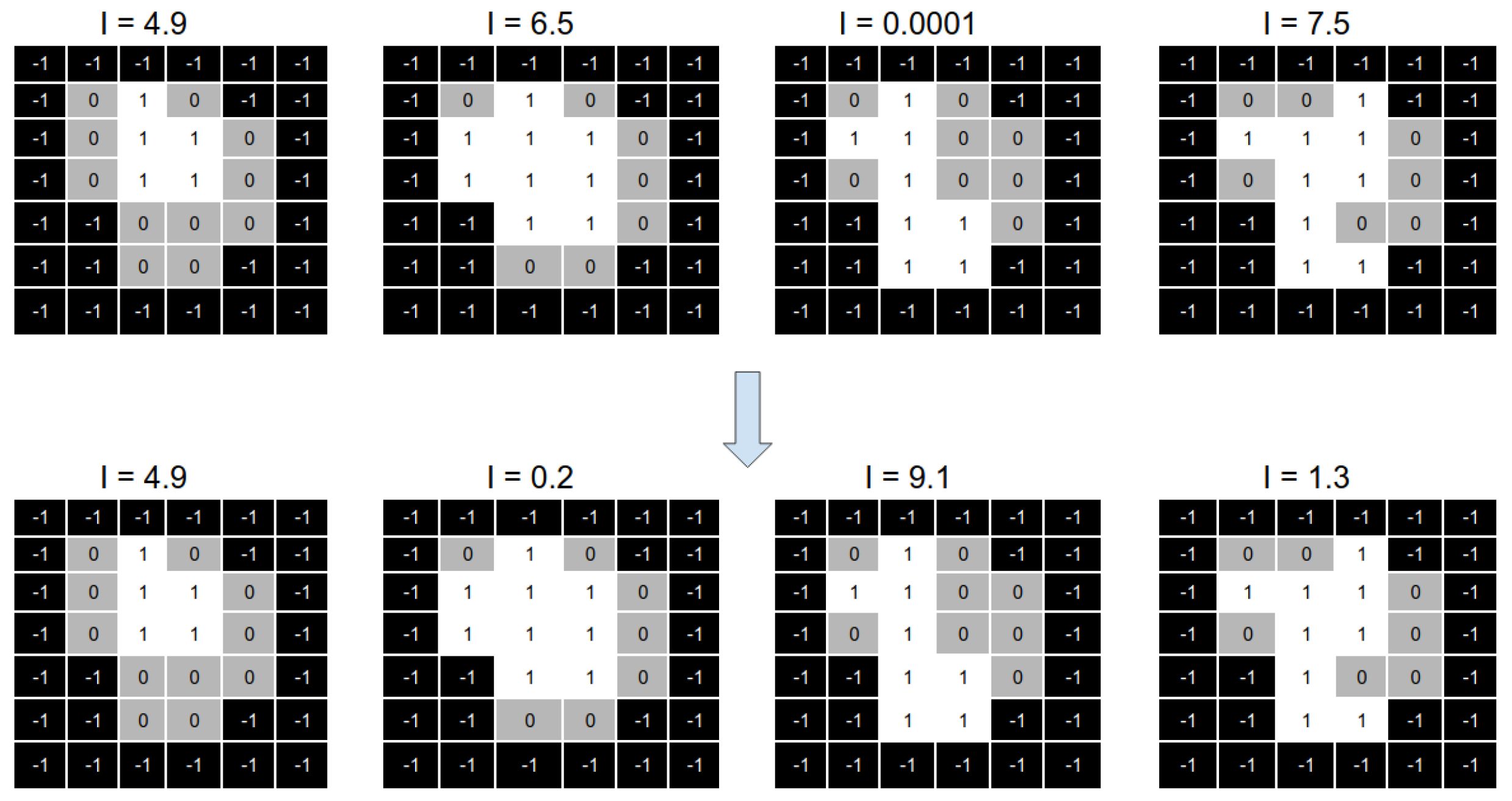 Cancers 15 04868 g008