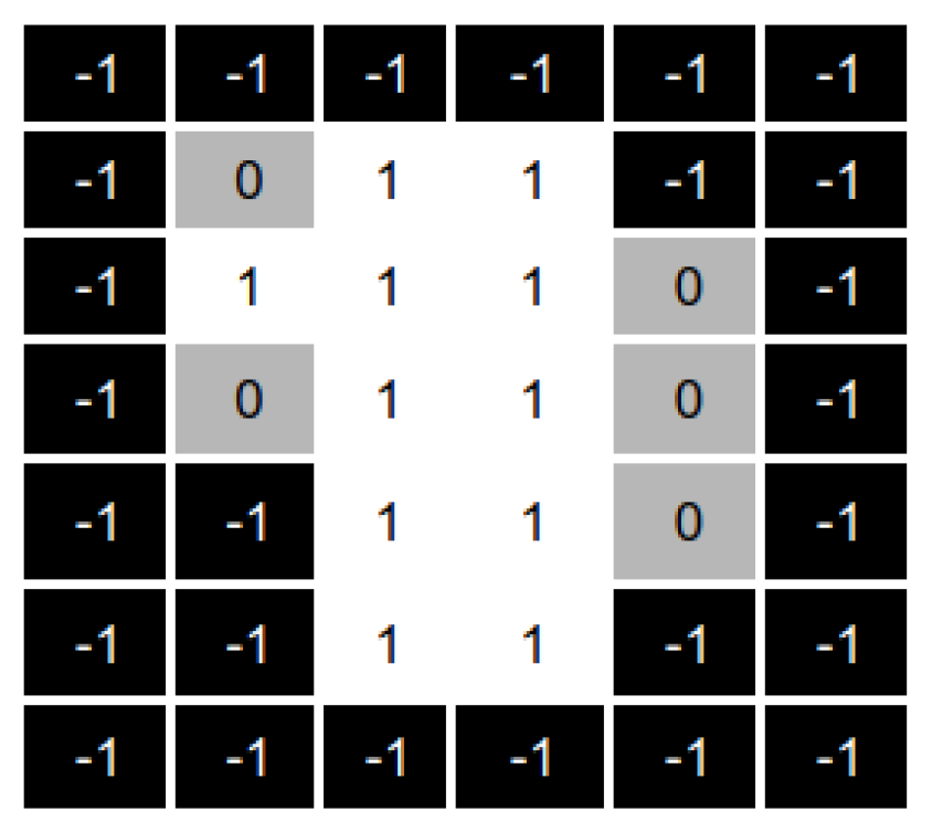 Cancers 15 04868 g009